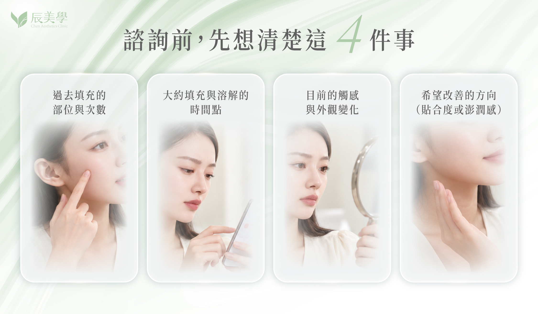 辰美學診所皮下空腔評估與無雙電波諮詢重點示意＿辰美學