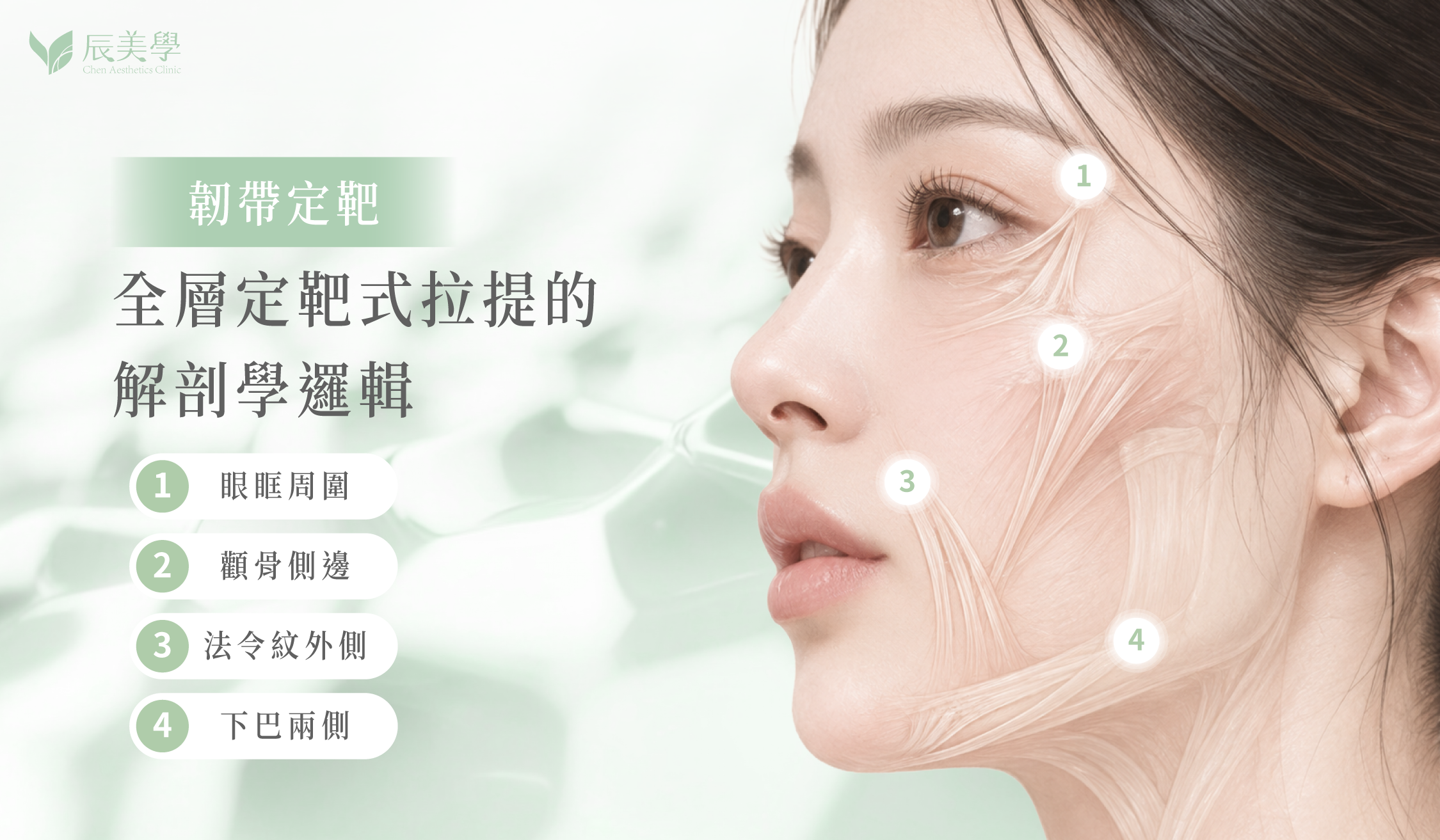 全層定靶式拉提是什麼？＿辰美學