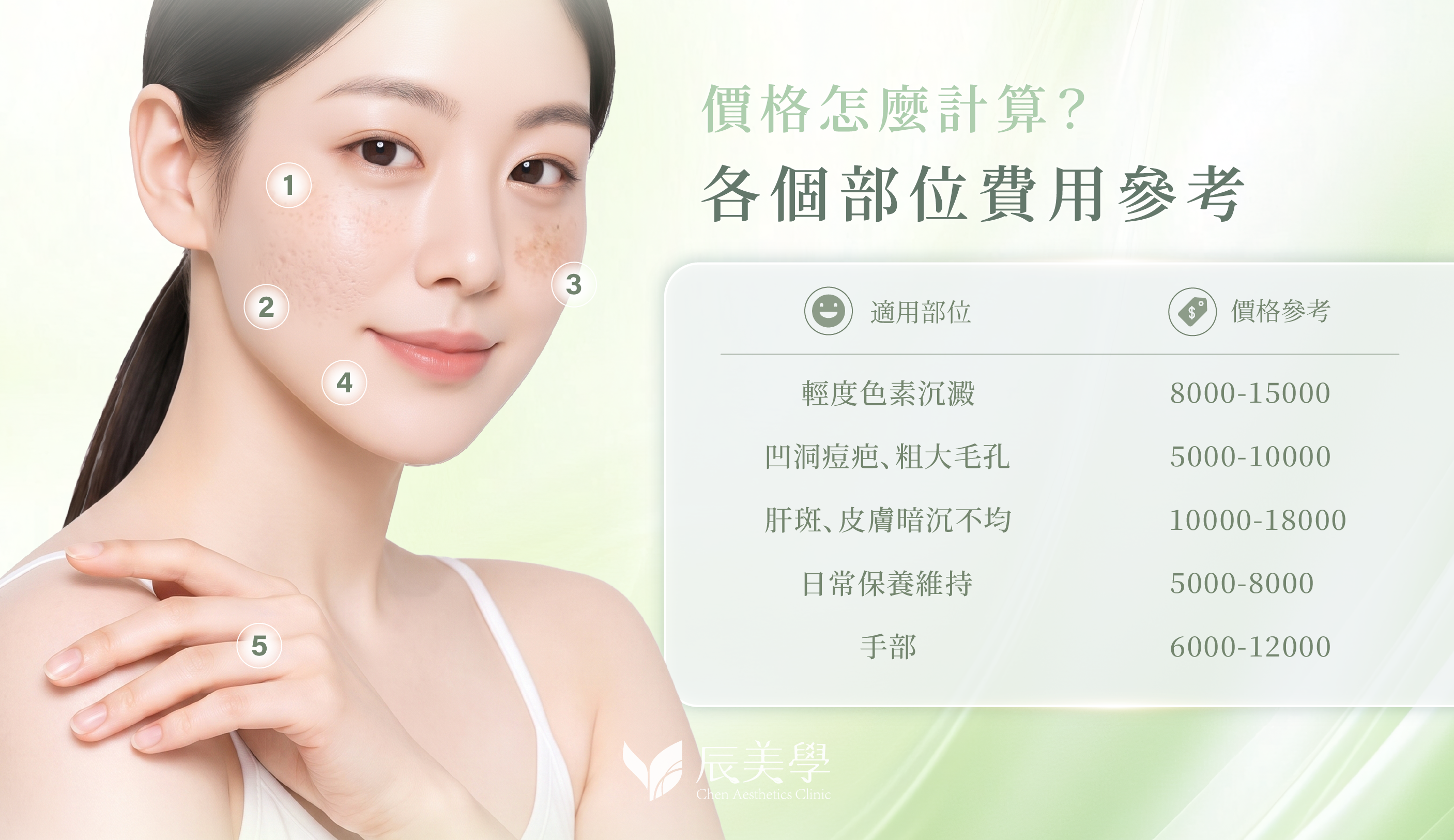 picosure755蜂巢皮秒雷射_辰美學
