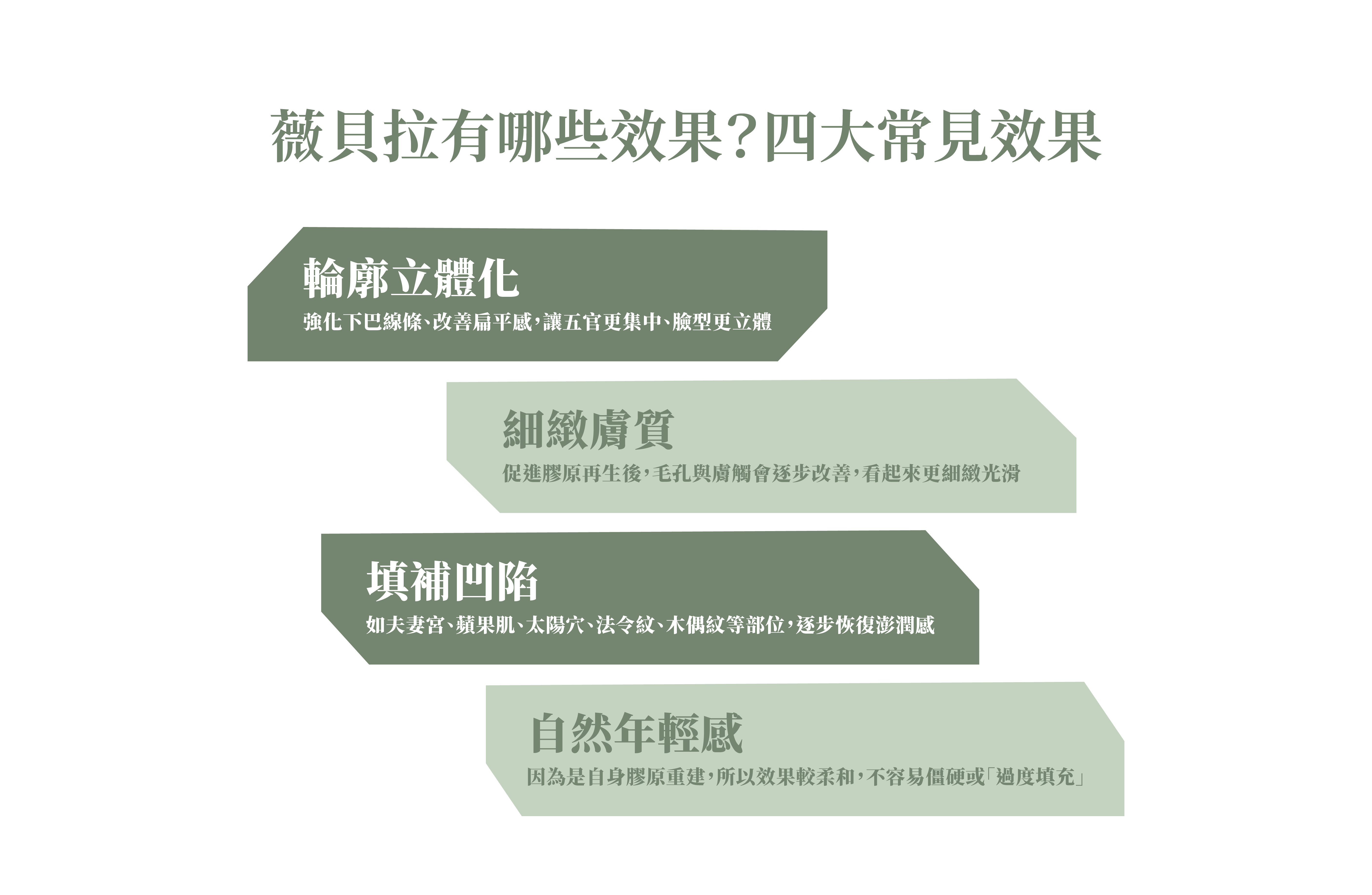 薇貝拉四大常見效果