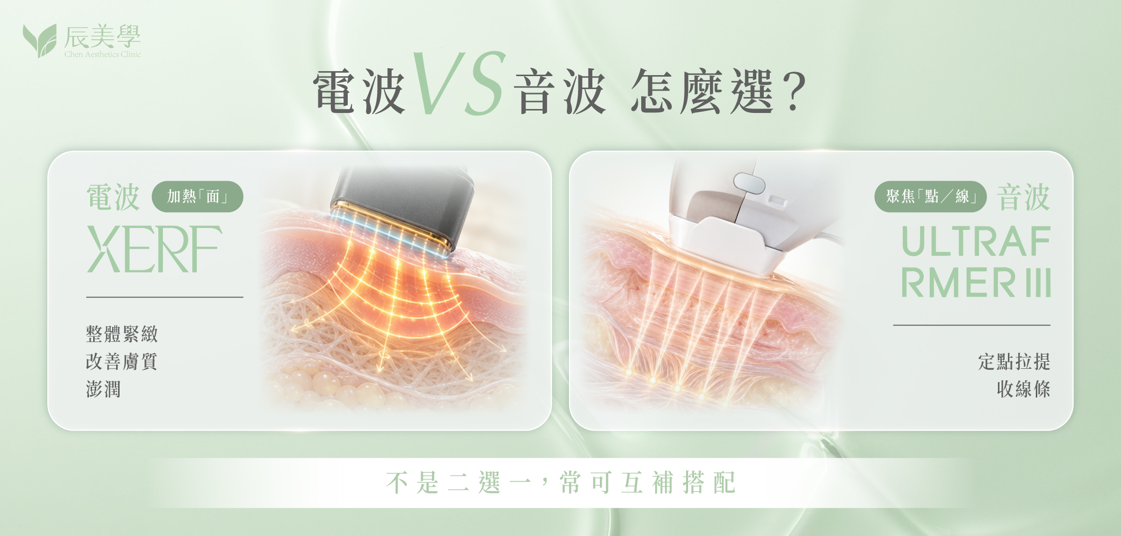 XERF 電波與音波拉提比較圖，呈現面加熱與點狀聚焦的差異＿辰美學