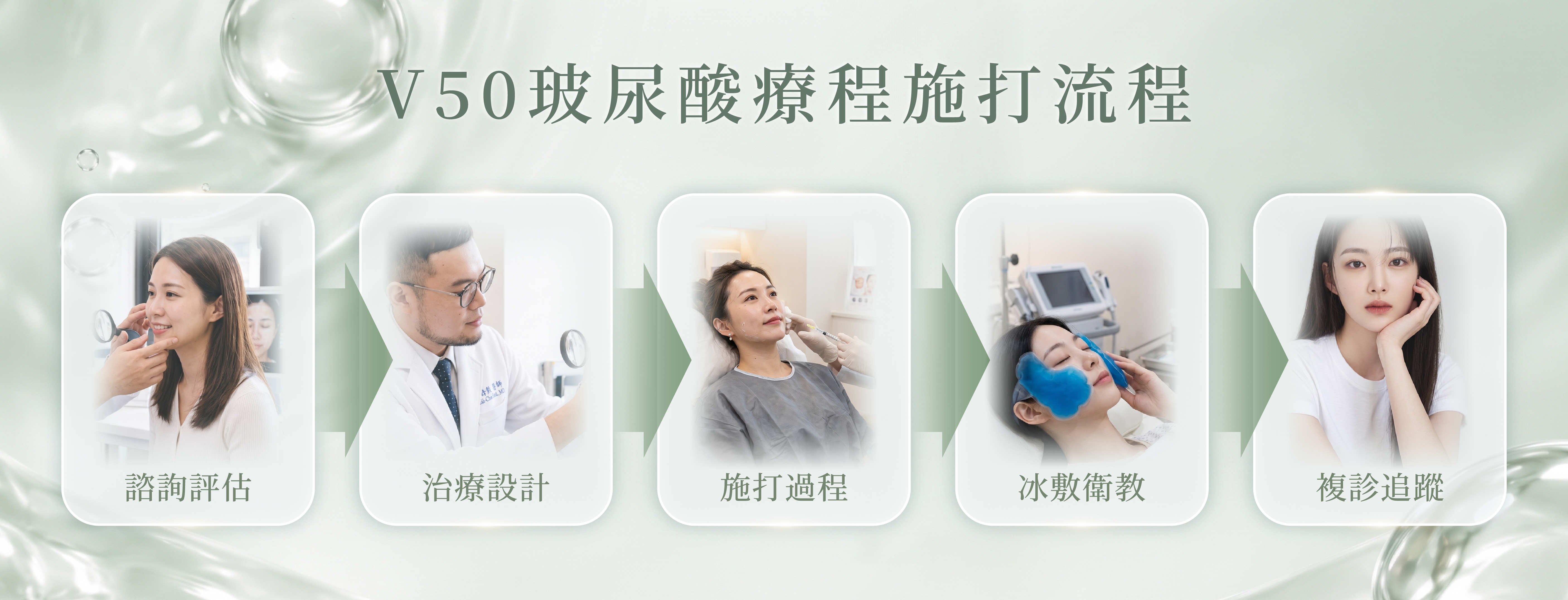 v50玻尿酸施打療程_辰美學
