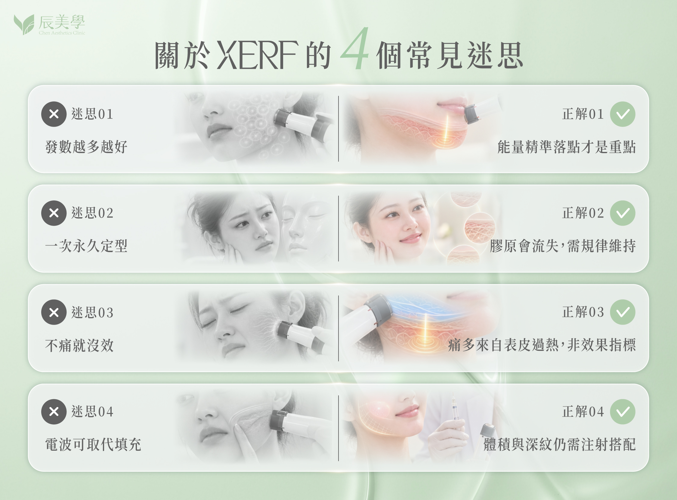 XERF 常見迷思與正確觀念對照圖＿辰美學