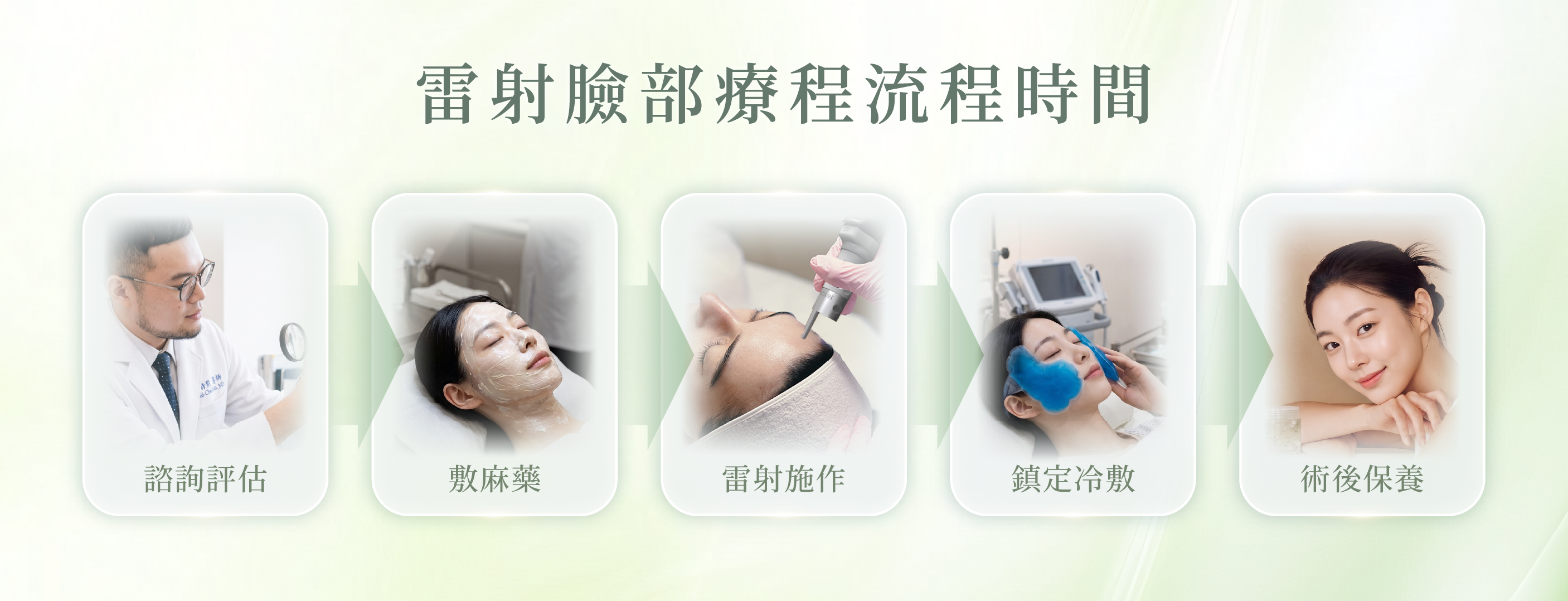 picosure755蜂巢皮秒雷射_辰美學