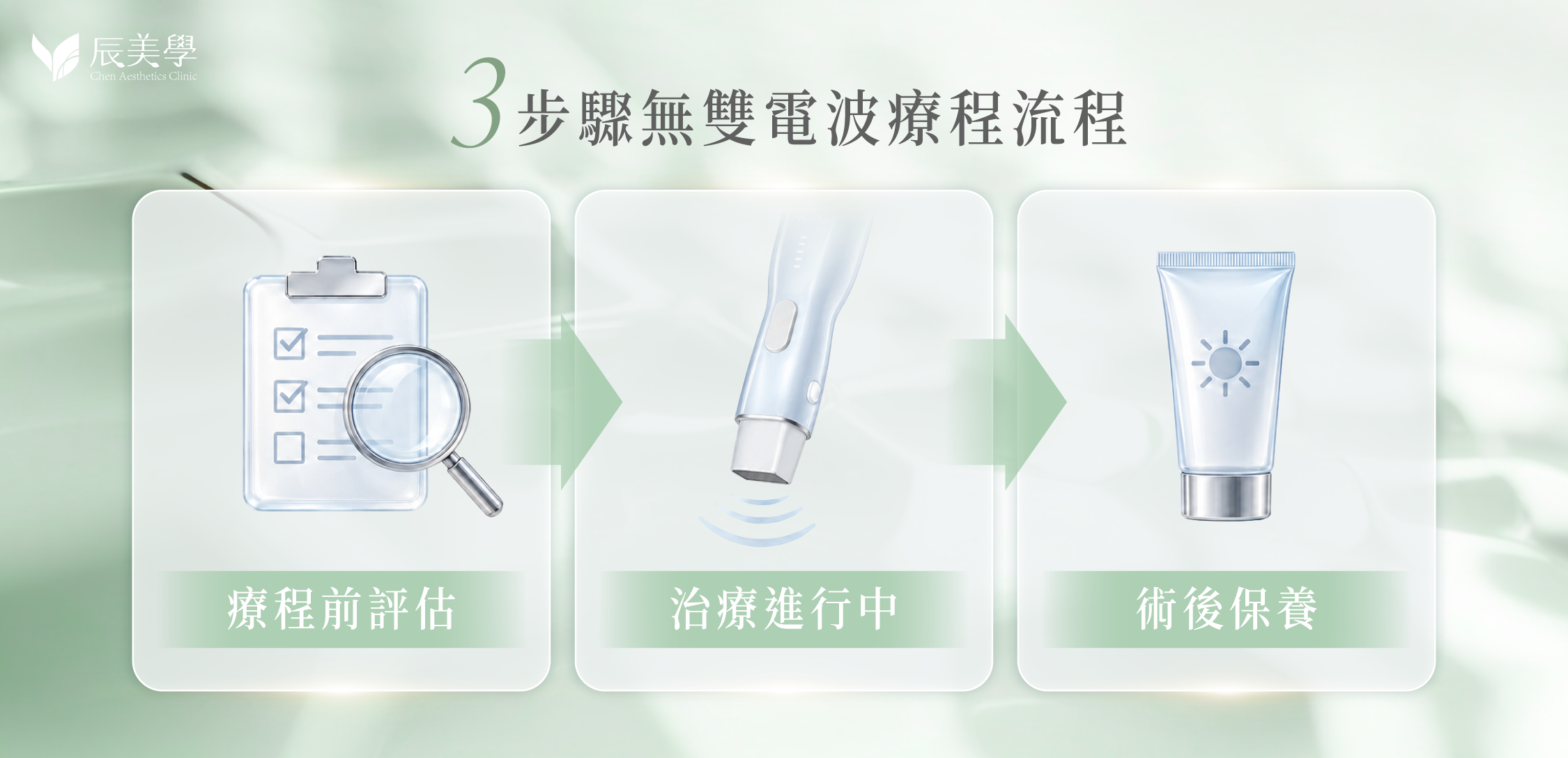 無雙電波療程流程＿辰美學