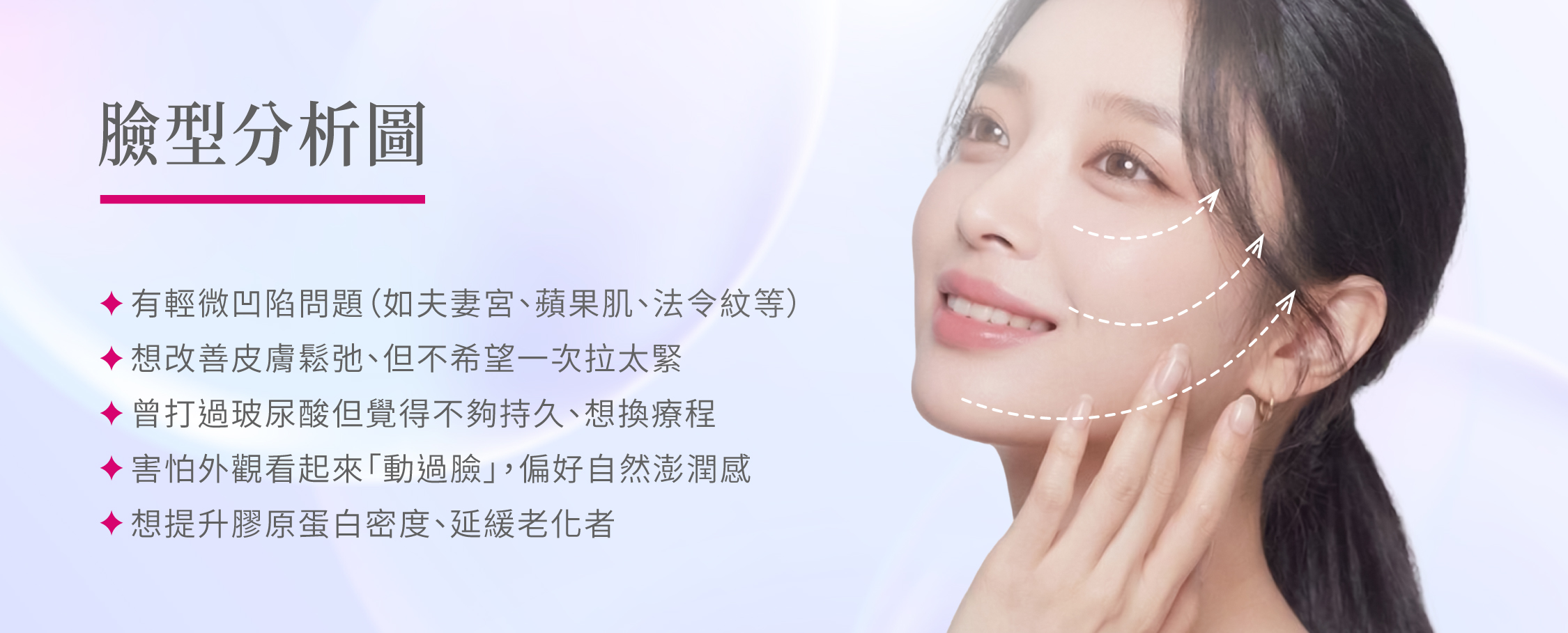 精靈針適合施打的部位＿辰美學