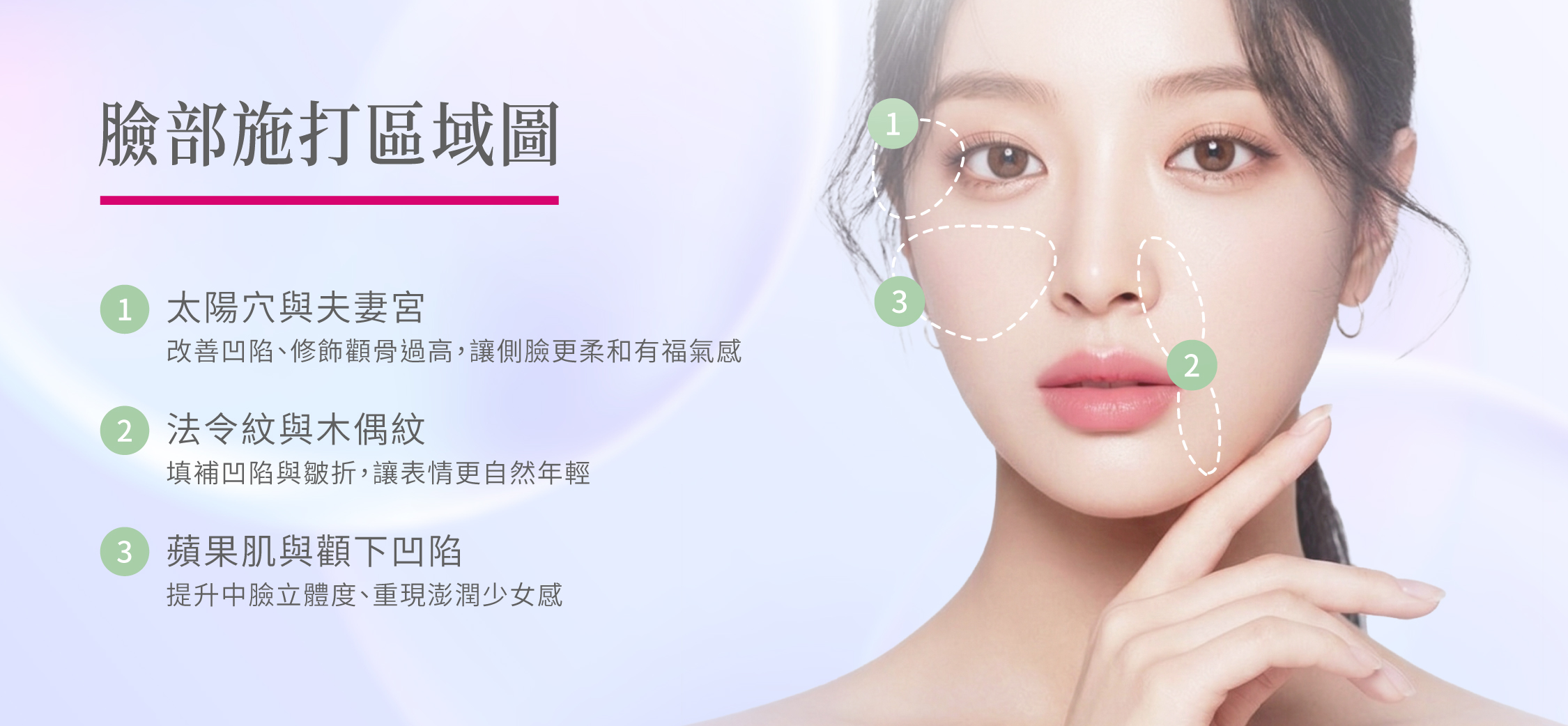 精靈針適合施打部位＿辰美學