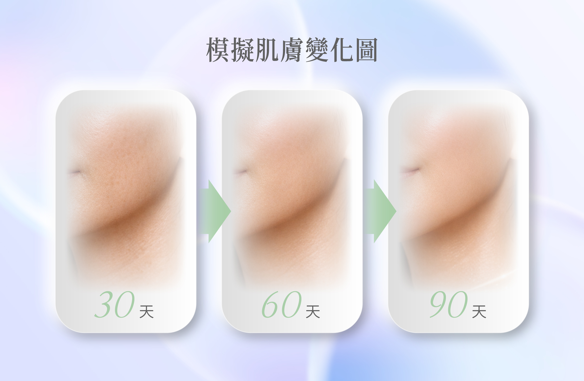 精靈針、童顏針、少女針比較＿辰美學