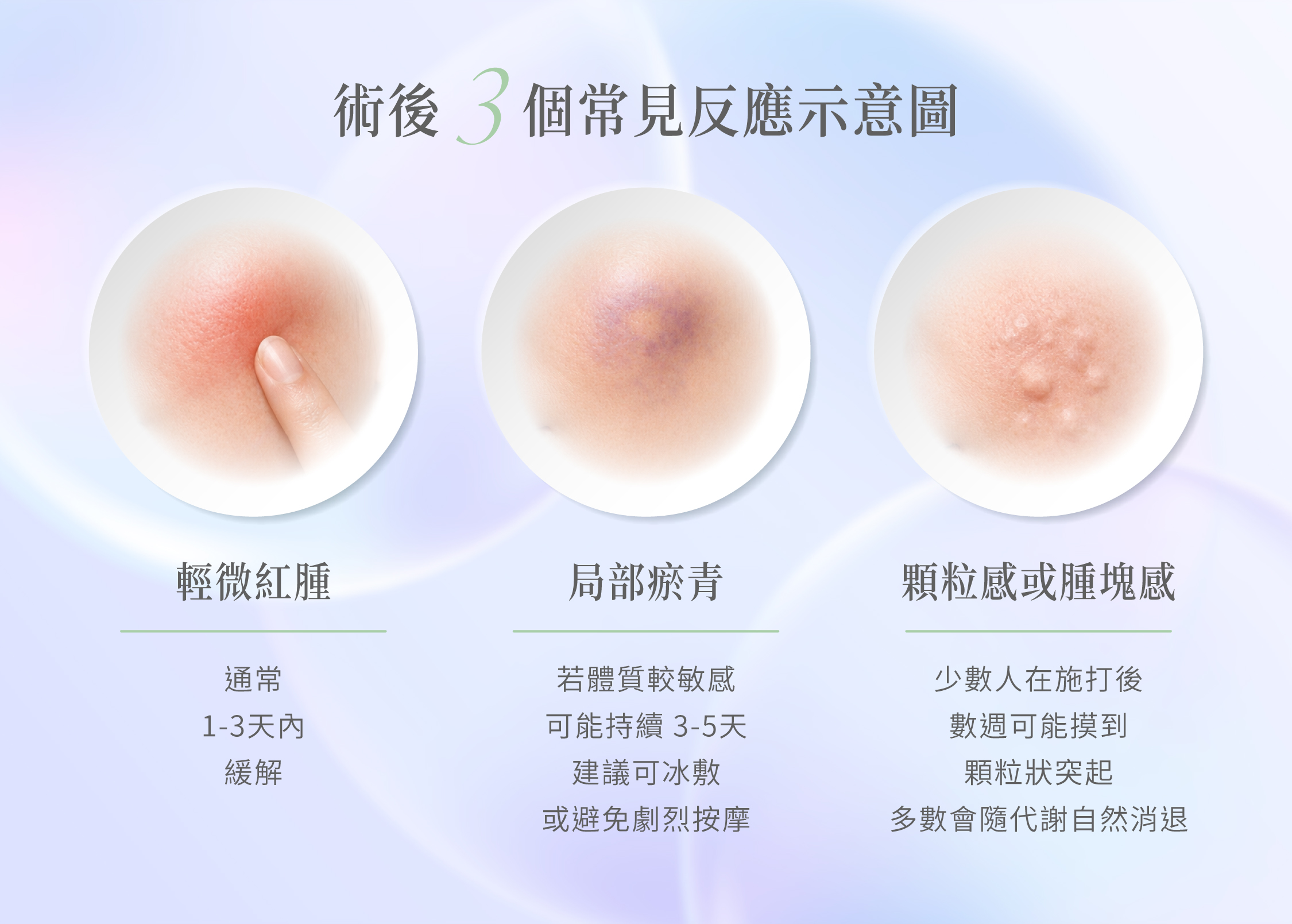 精靈針術後反應＿辰美學