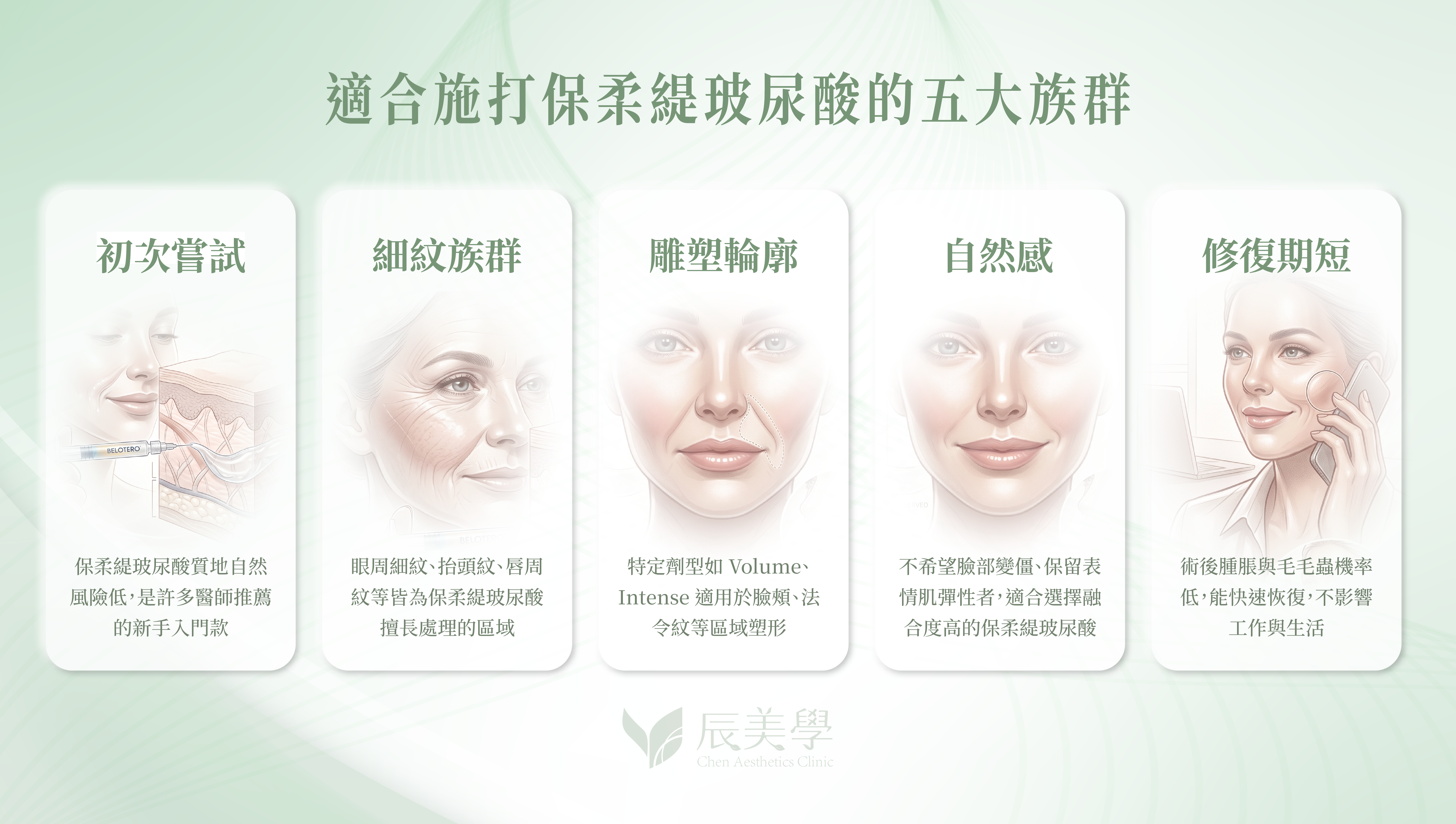 適合施打保柔緹的五大族群＿辰美學