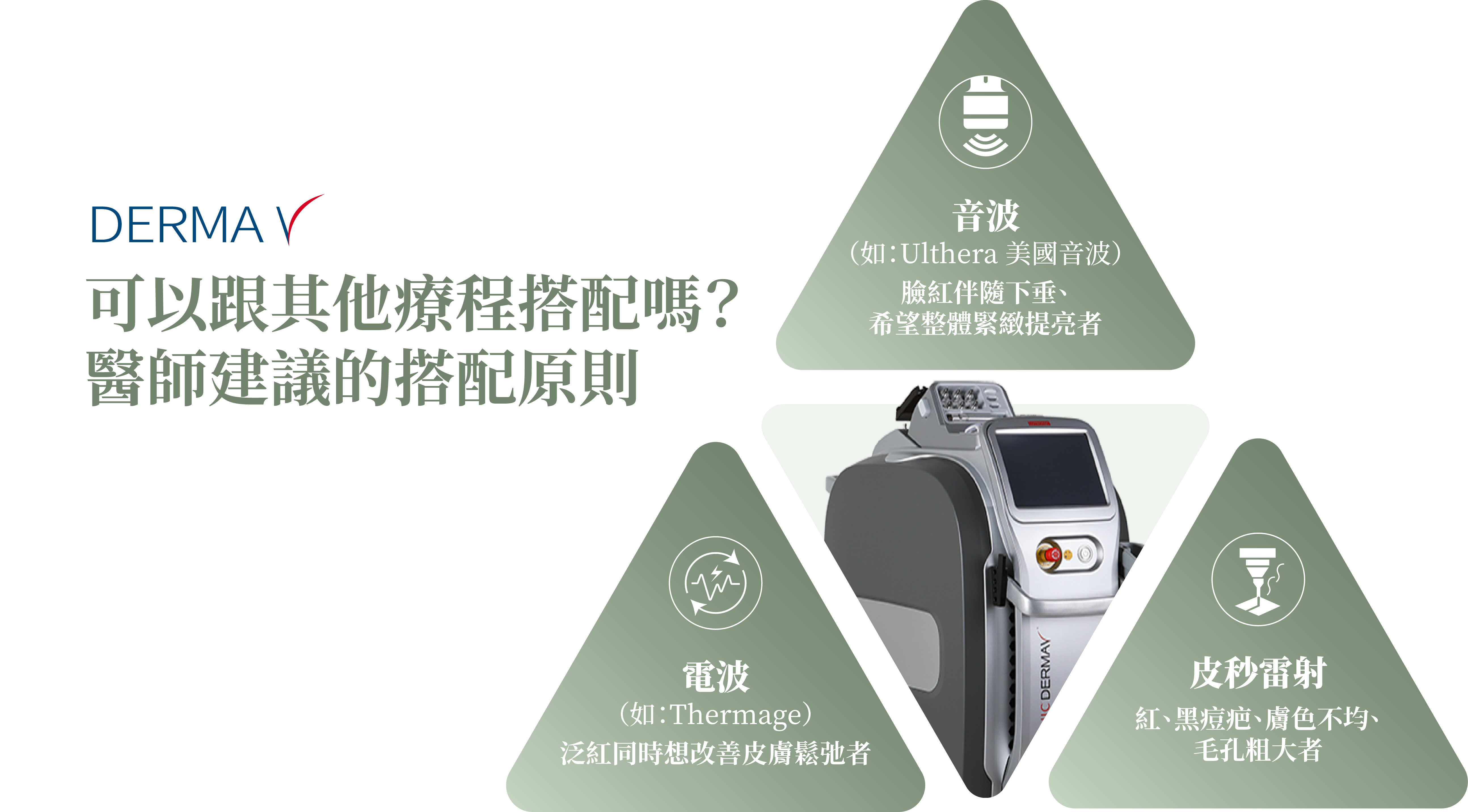 DermaV 青萃光與其他療程搭配＿辰美學