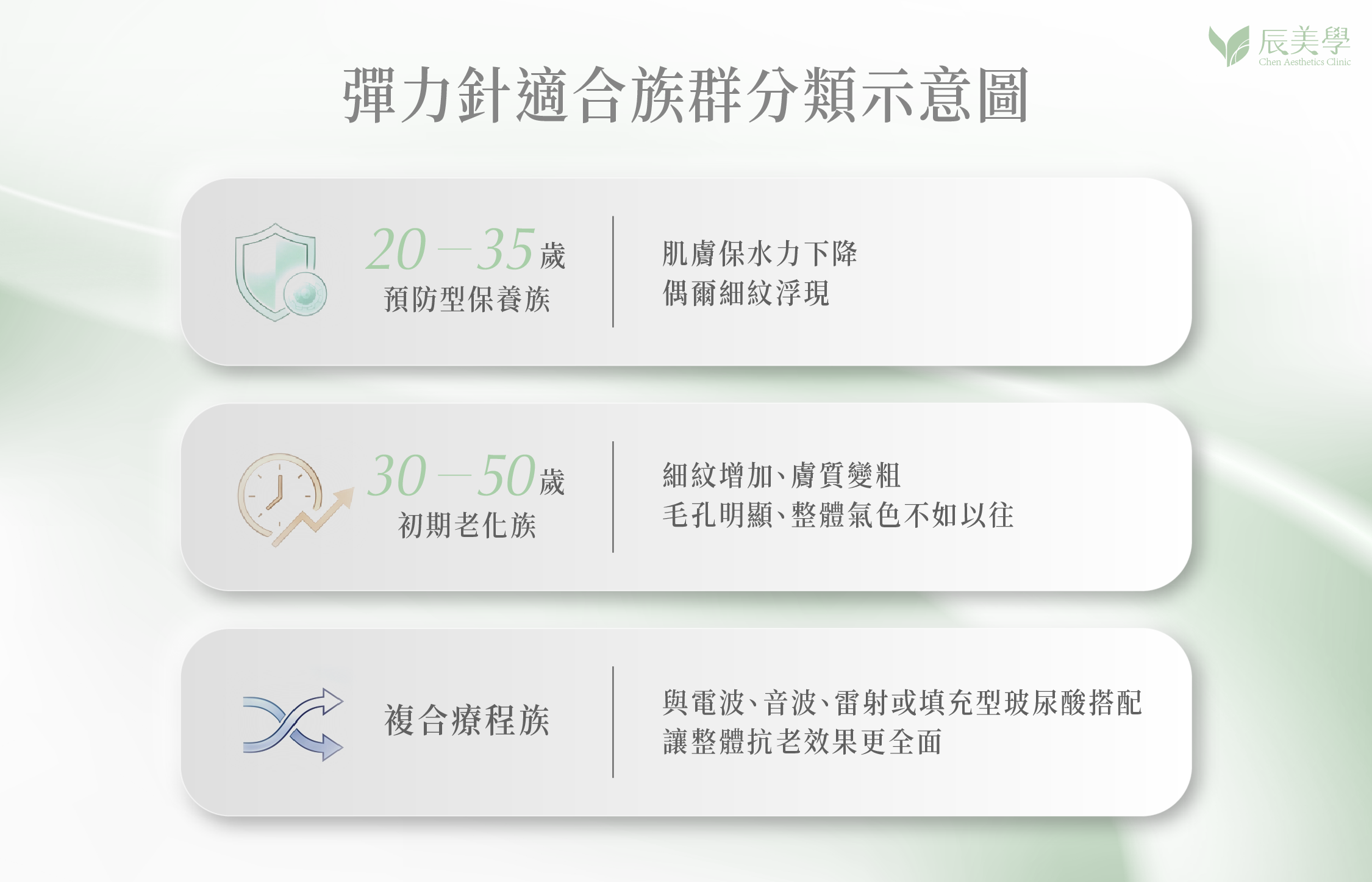 彈力針適合誰＿辰美學