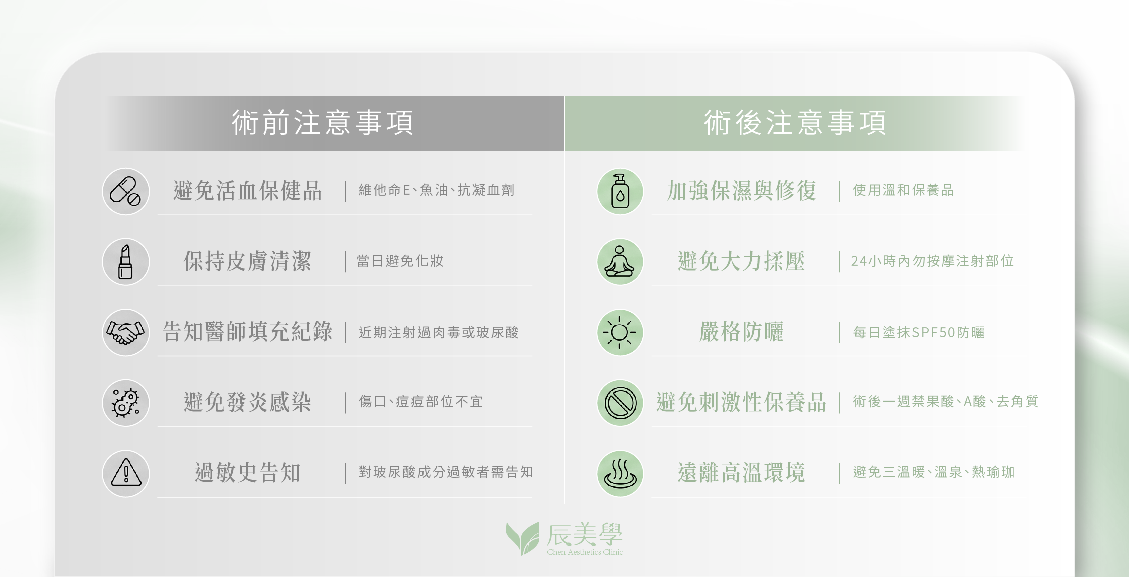彈力針術前術後＿辰美學