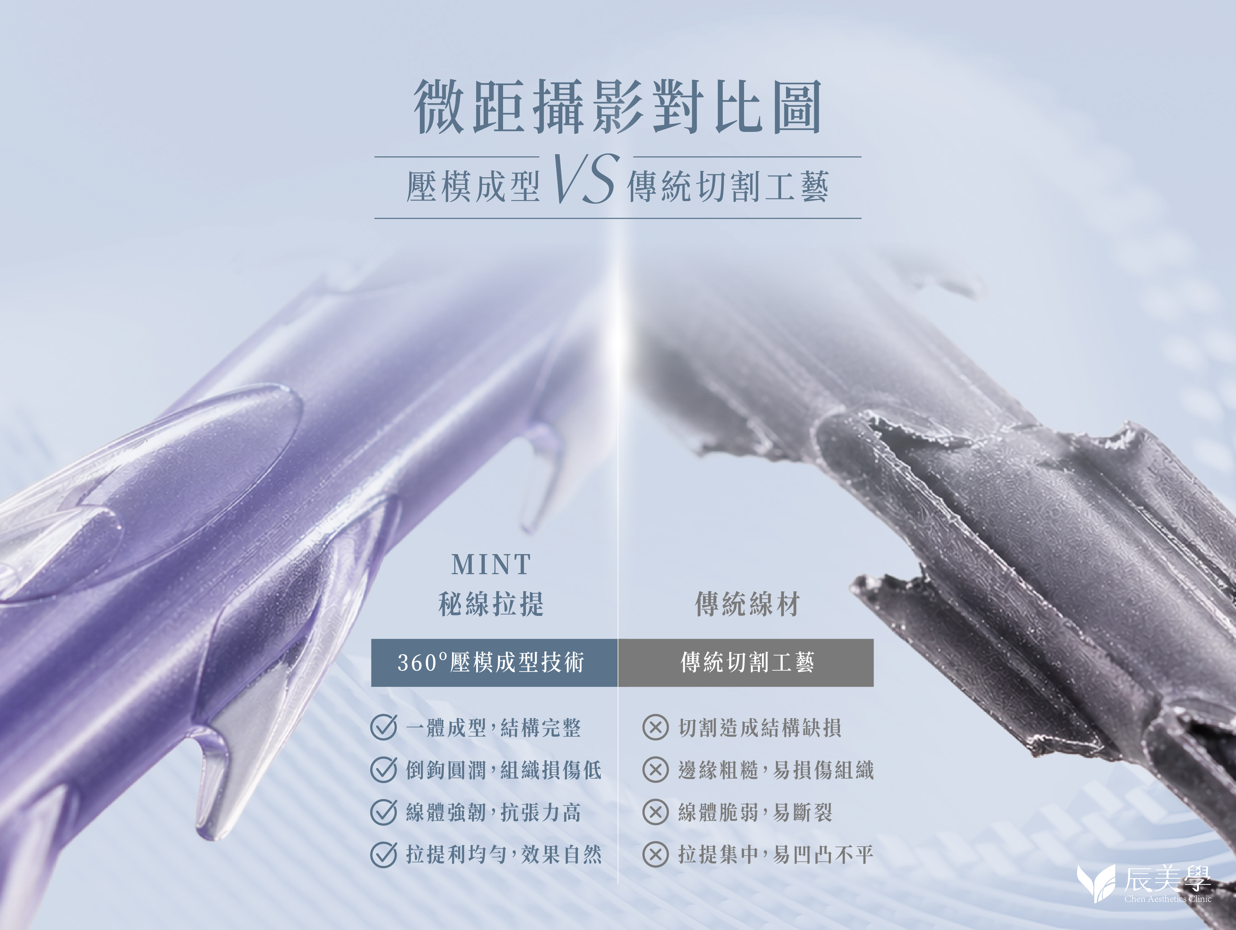 秘線拉提＿辰美學