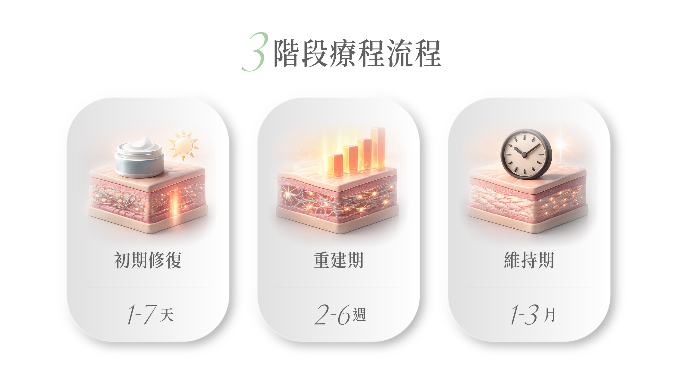 Picosure 755蜂巢皮秒＿辰美學