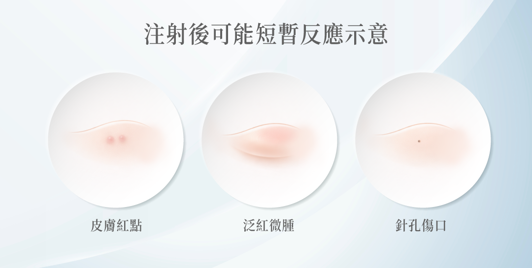 注射逆時針的短暫反應＿逆時針