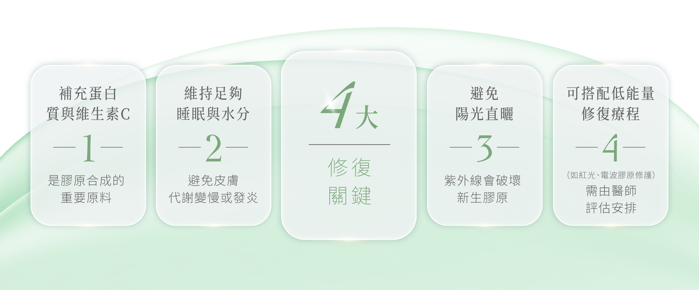 藍鑽魚骨線促進膠原生成修復關鍵＿辰美學