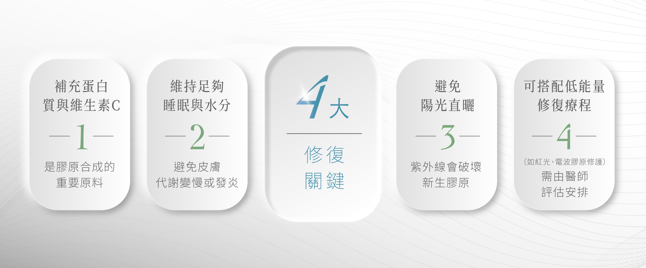 藍鑽魚骨線修復關鍵_辰美學