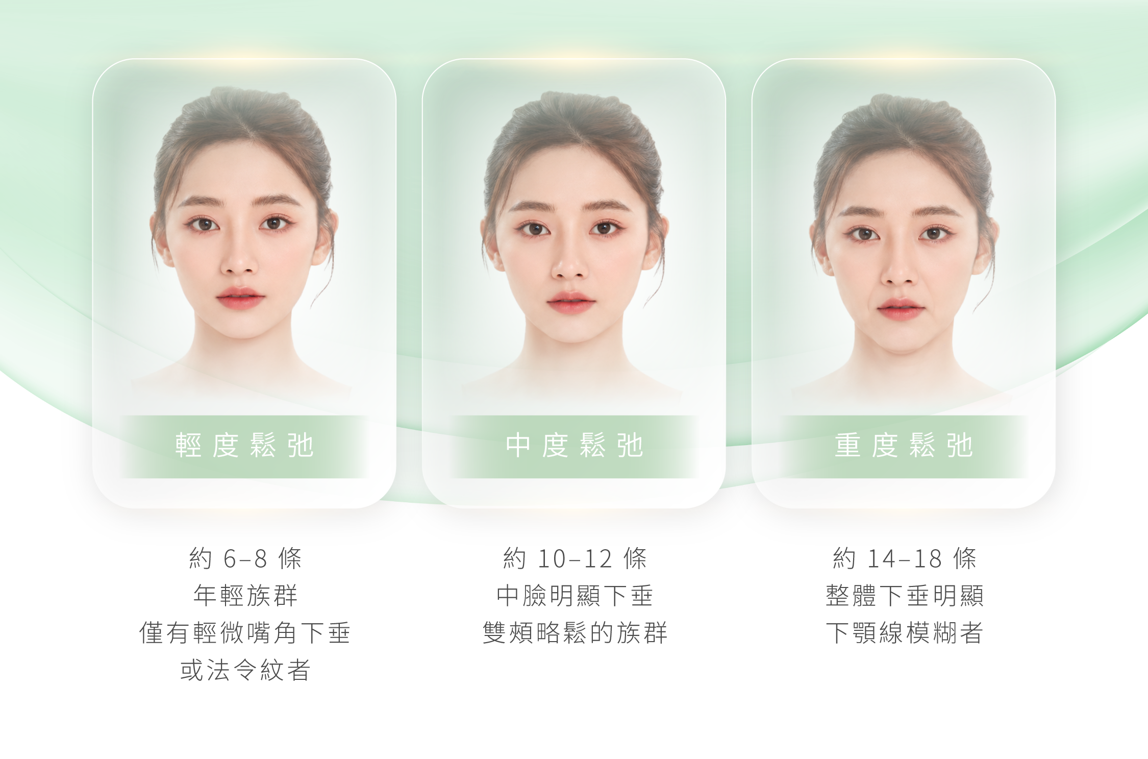 藍鑽魚骨線鬆弛程度線數＿辰美學