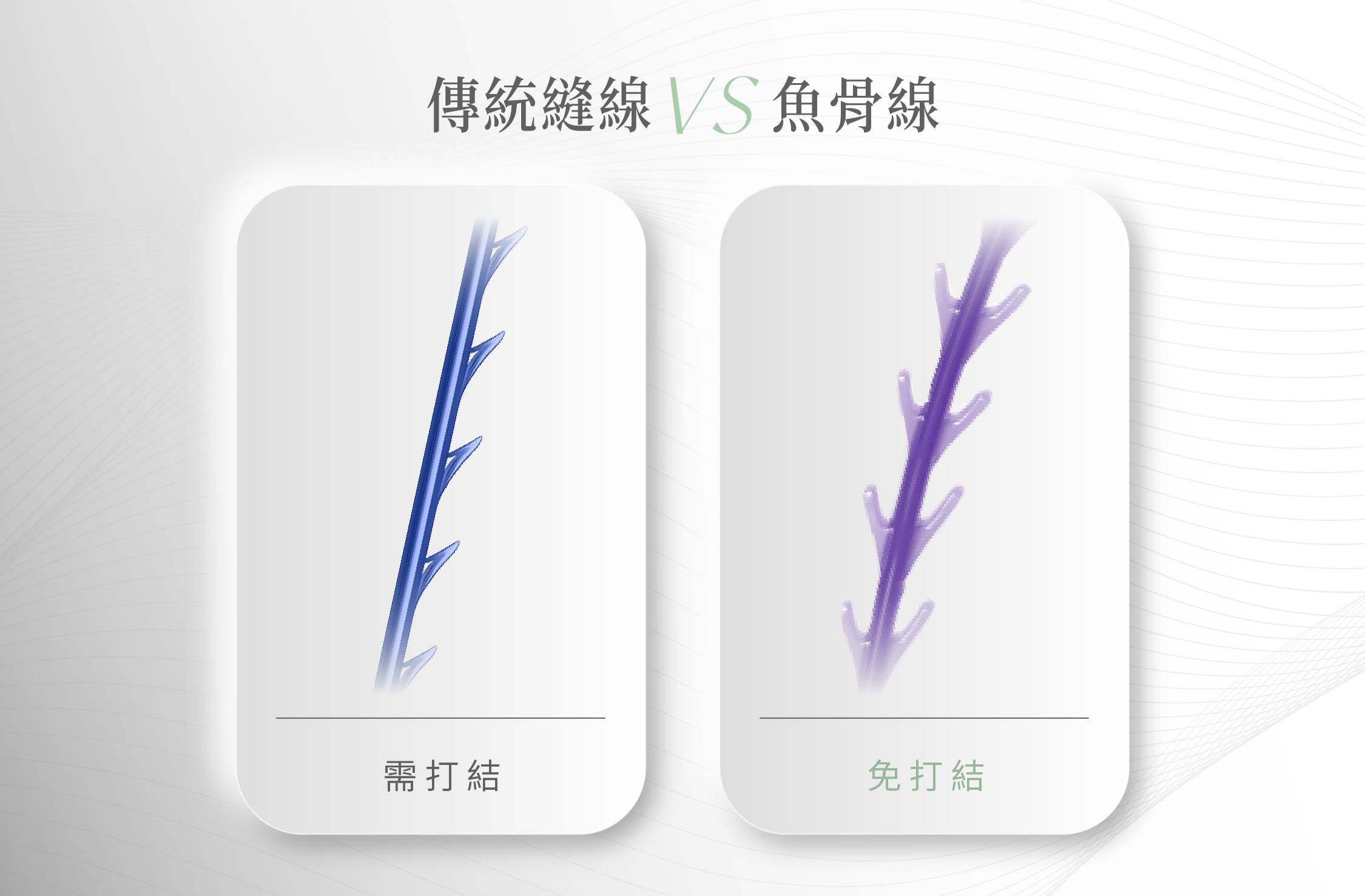 傳統魚骨線與藍鑽魚骨線的差異