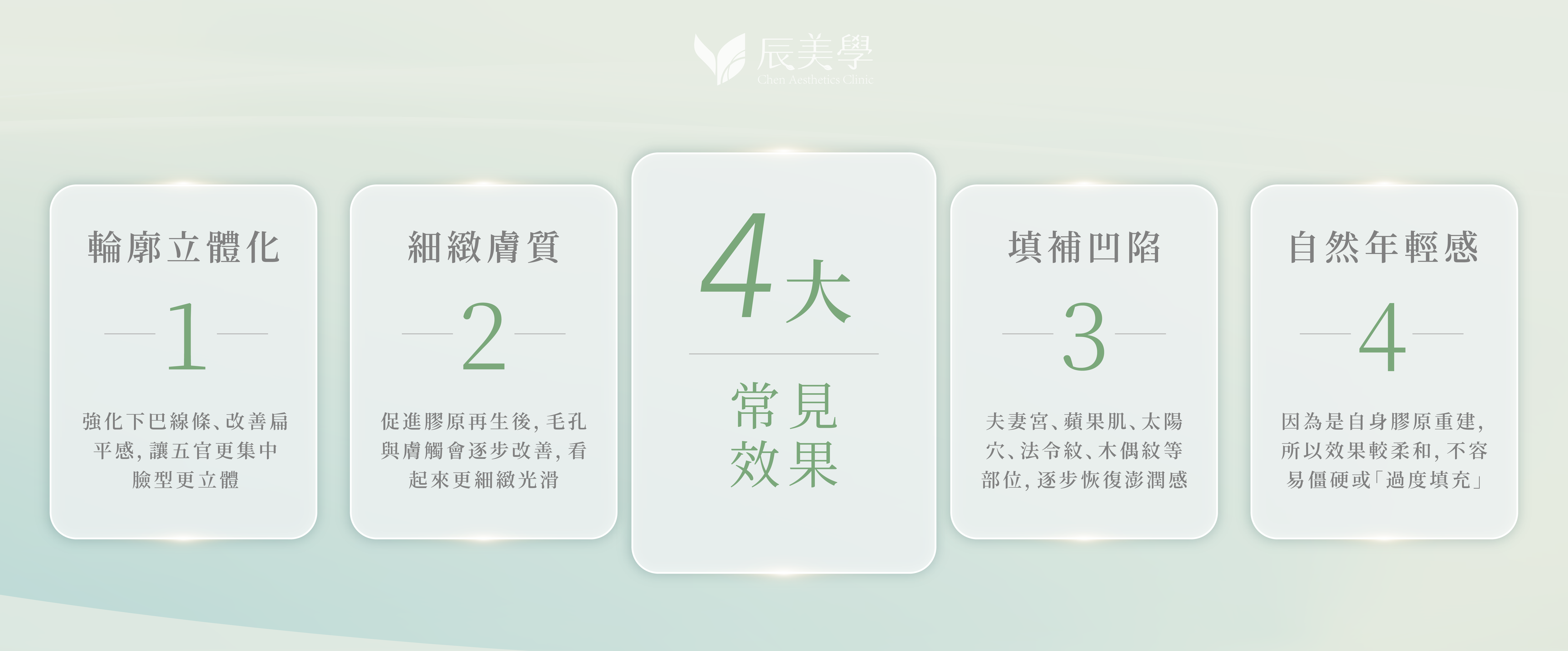 薇貝拉VIVABELLA四大效果：填補凹陷、輪廓立體化、細緻膚質、自然年輕感
