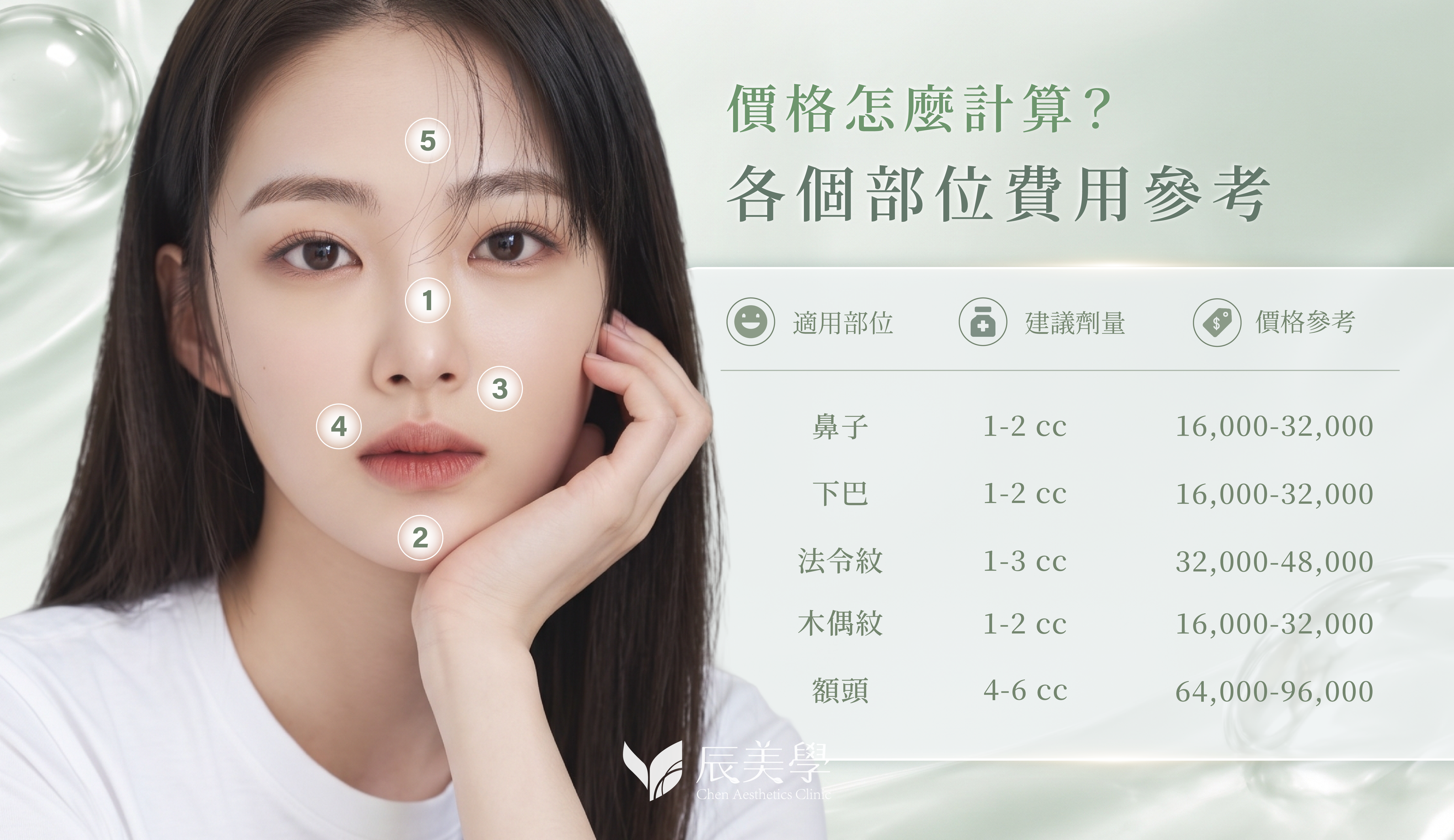 v50玻尿酸價格_辰美學