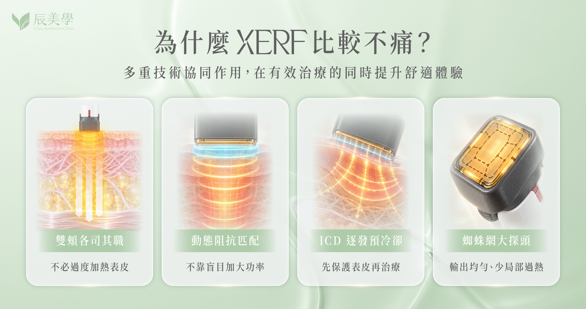 XERF 降低痛感機制示意圖，冷卻脈衝與動態阻抗如何保護表皮＿辰美學