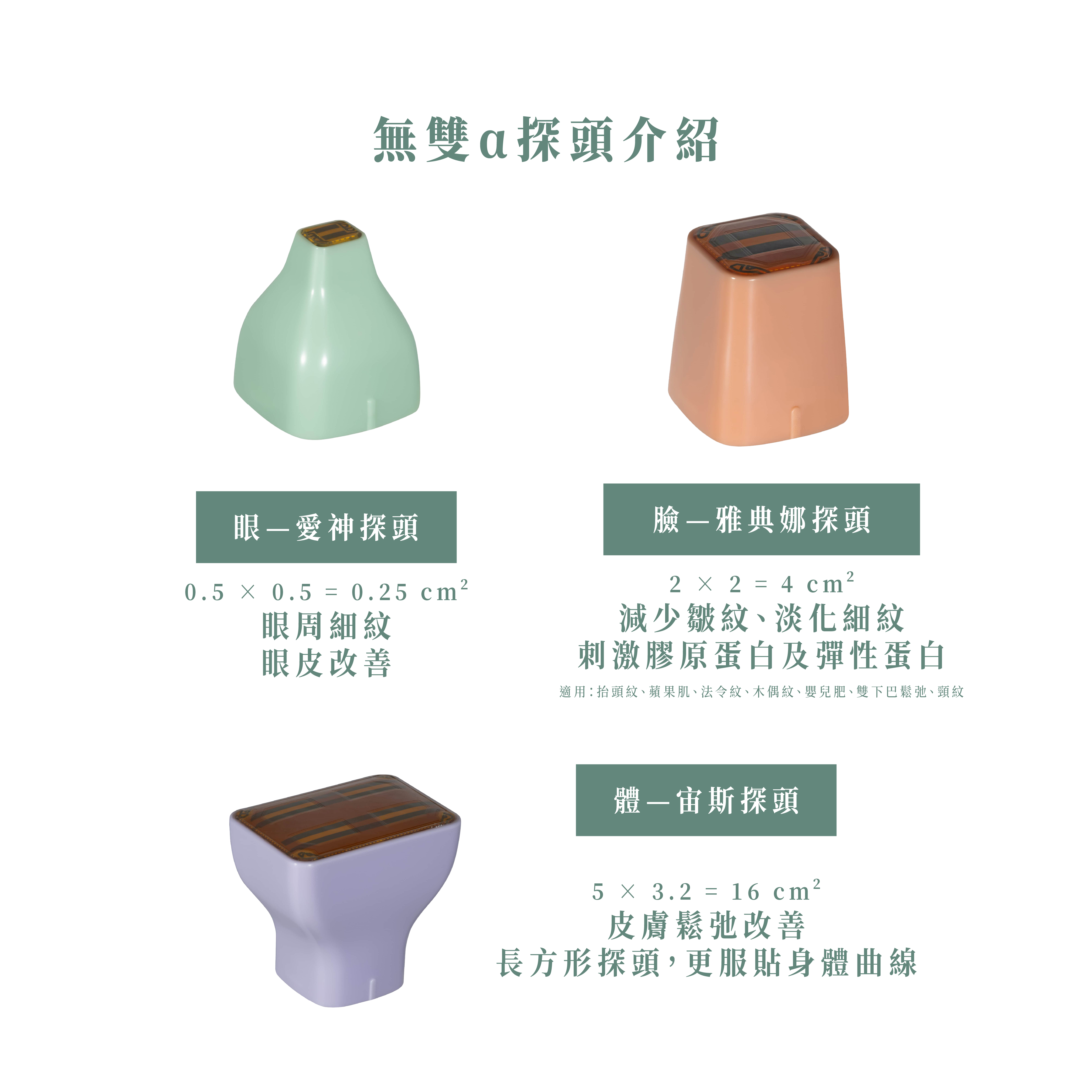 無雙電波探頭介紹＿辰美學
