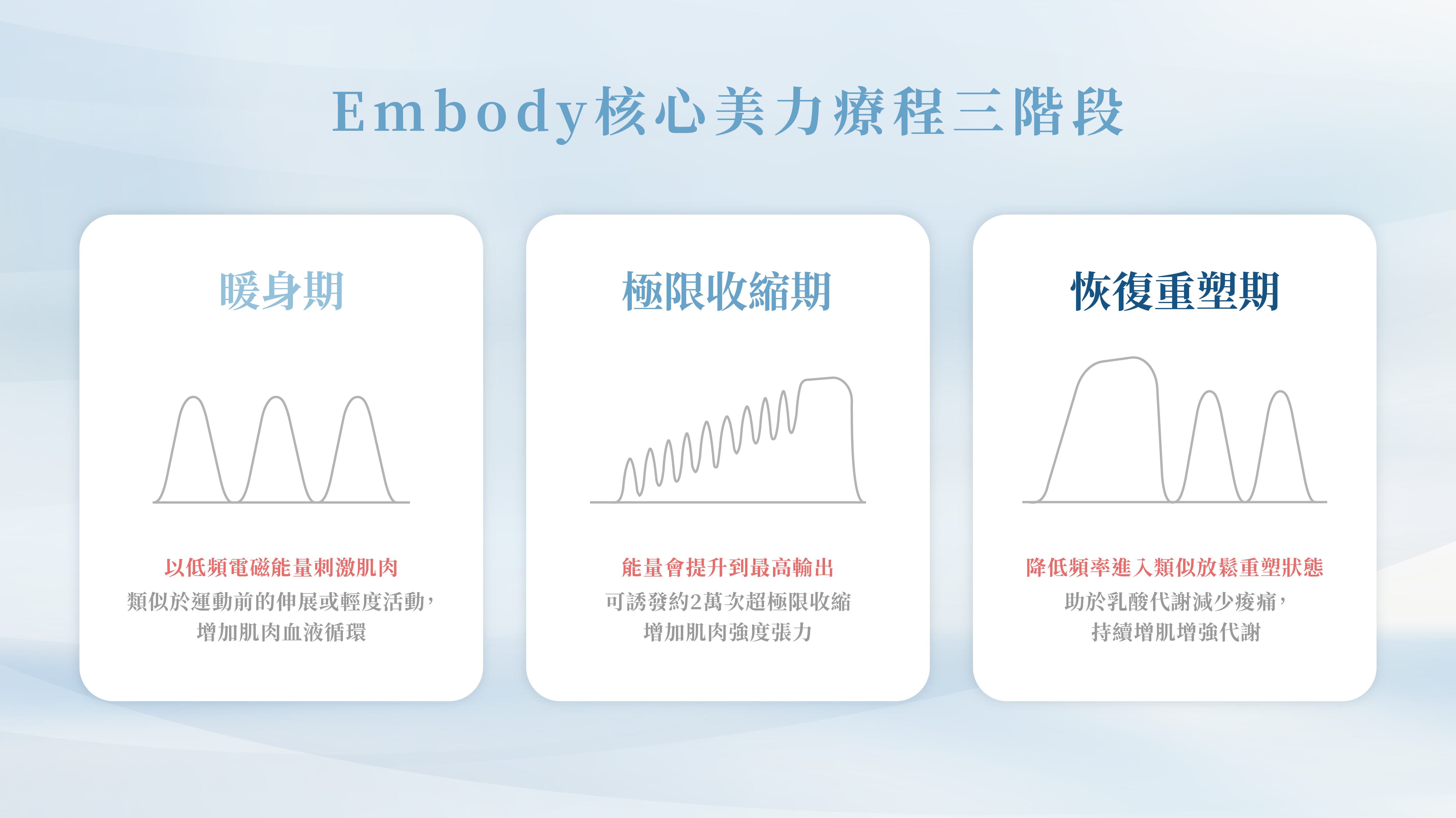 Embody核心美力_辰美學