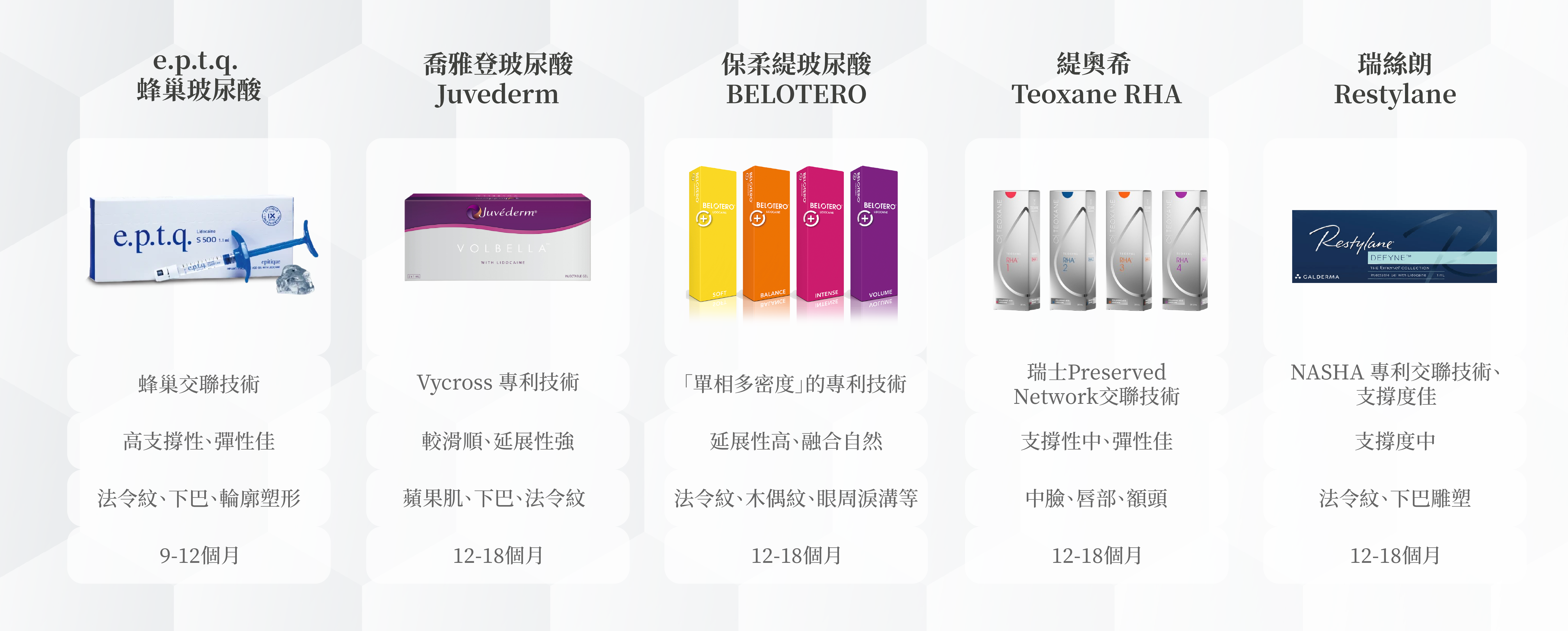 e.p.t.q蜂巢玻尿酸＿辰美學