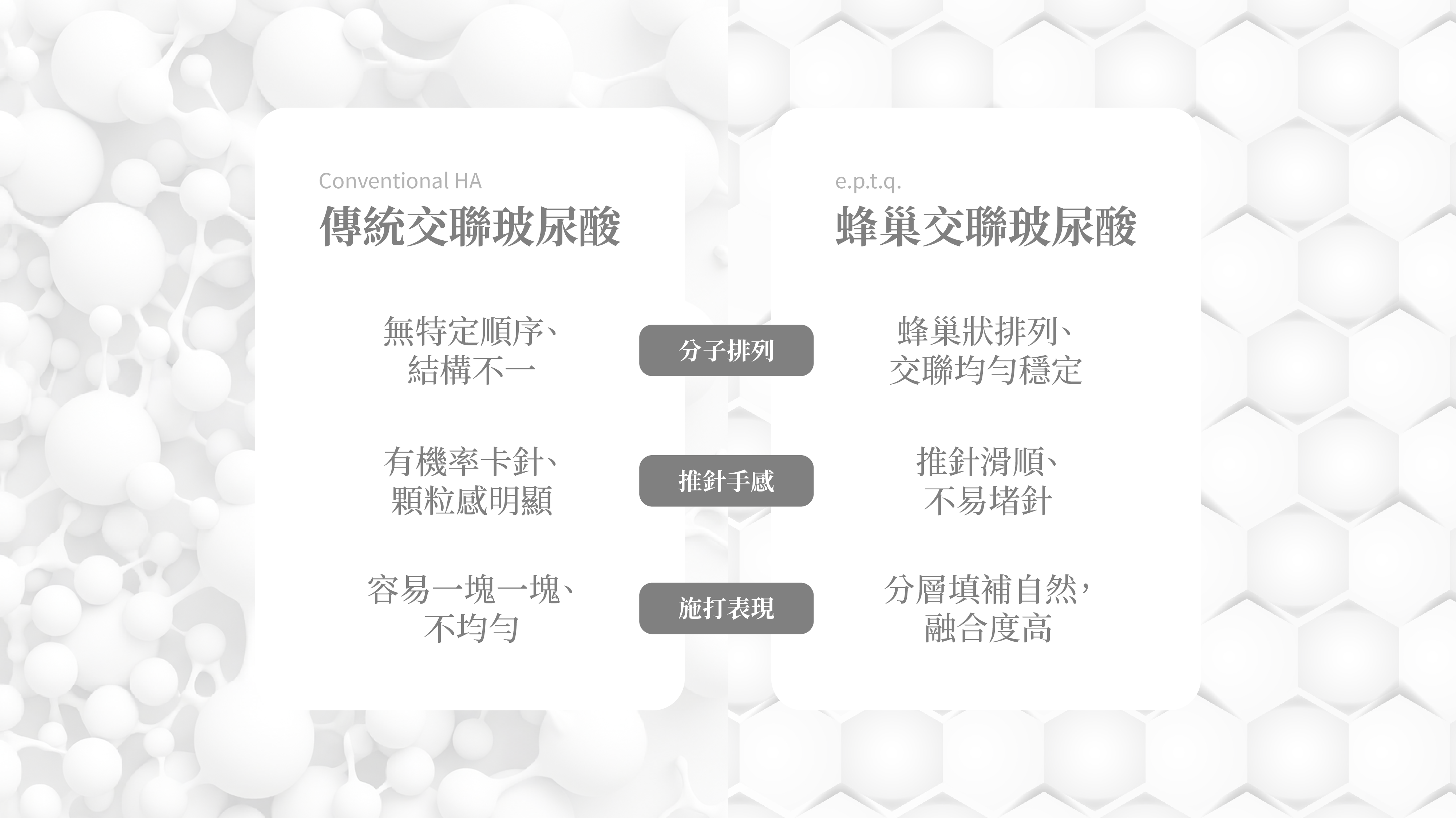 e.p.t.q蜂巢玻尿酸＿辰美學