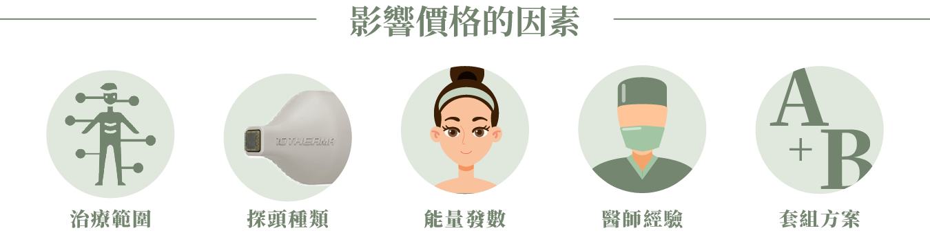 十倍電波價格_辰美學