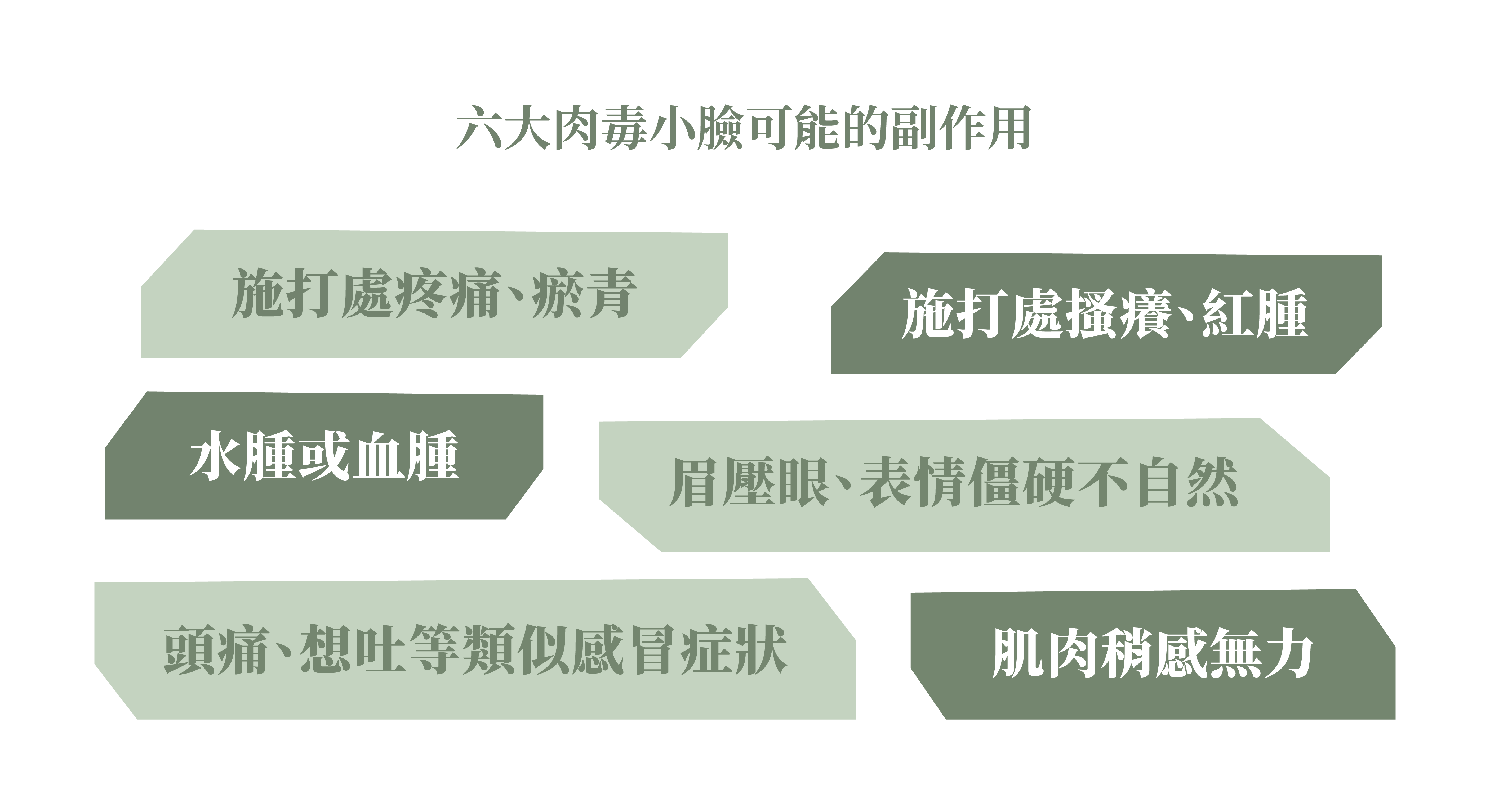 六大肉毒小臉可能的副作用_辰美學