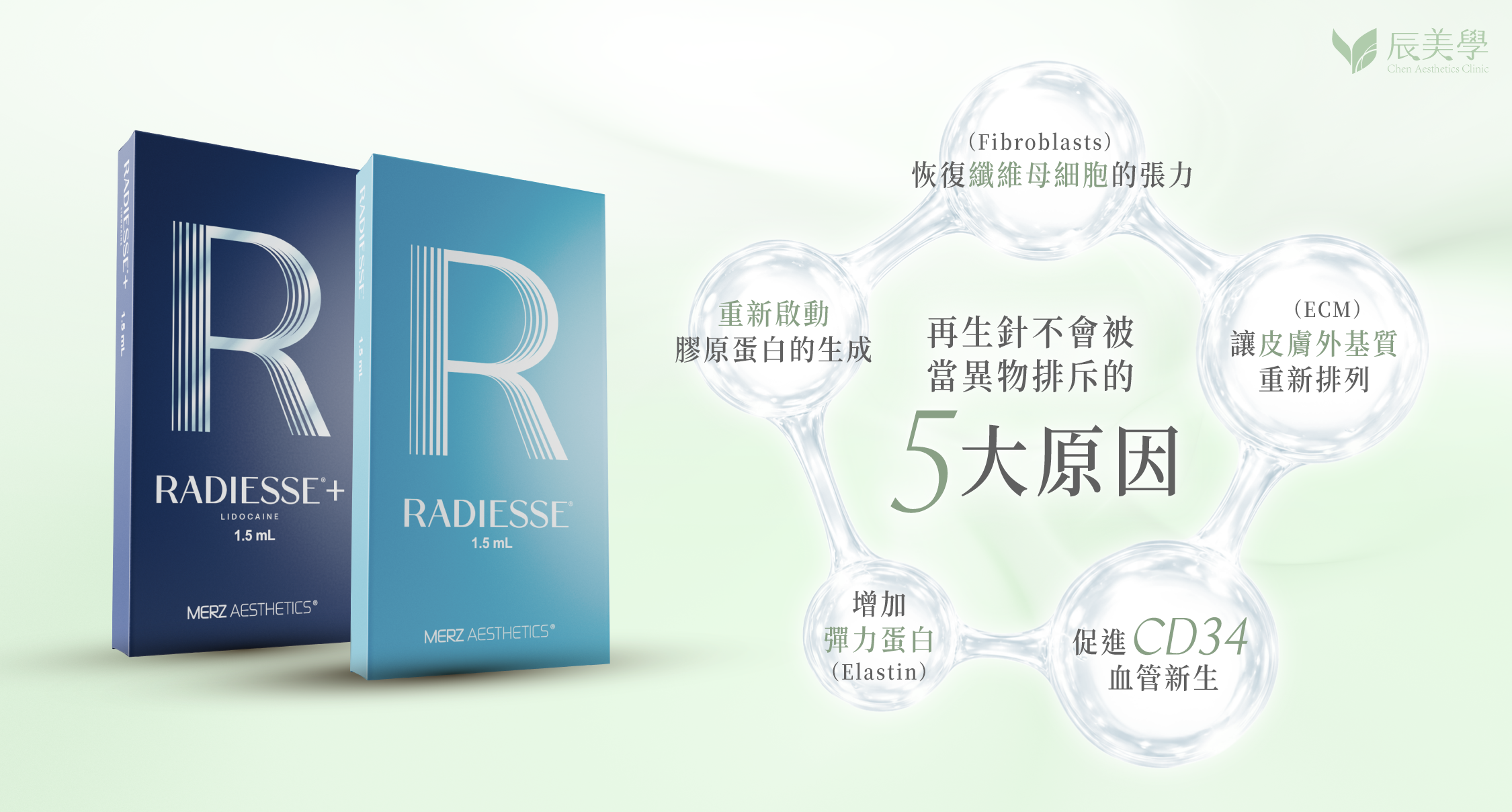 瑞德喜再生針不會被當異物排斥的五大原因＿辰美學