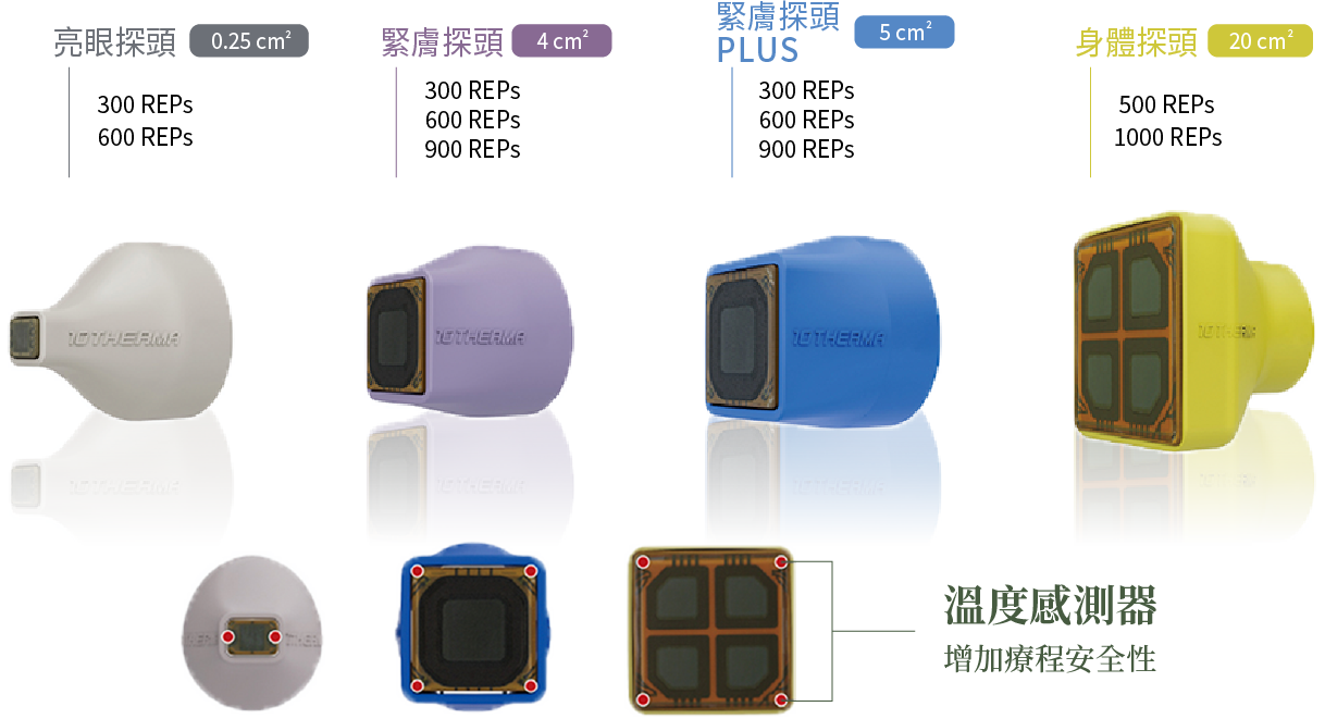 十倍電波_辰美學