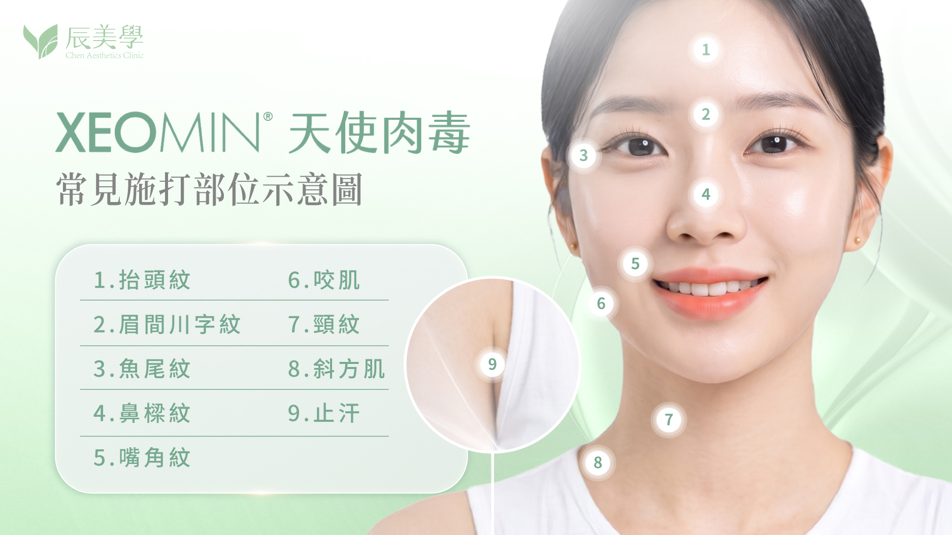 XEOMIN 天使肉毒 常見施打部位示意圖：抬頭紋、眉間川字紋、魚尾紋、鼻樑紋、嘴角紋、咬肌、頸紋、斜方肌、止汗