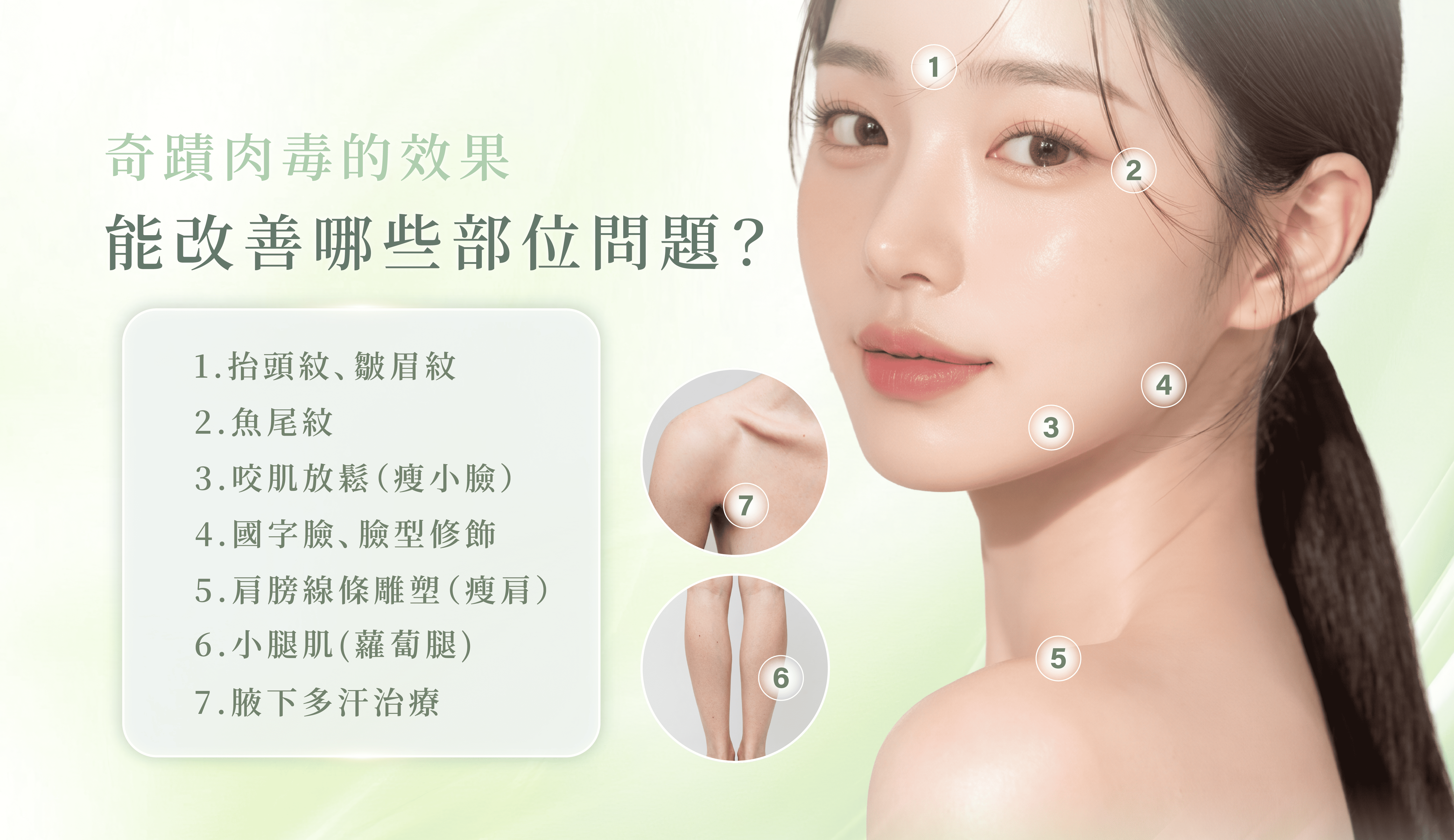 奇蹟肉毒可改善的7個部位示意圖：抬頭紋、皺眉紋、魚尾紋、咬肌瘦小臉、國字臉、瘦肩、小腿肌與腋下多汗