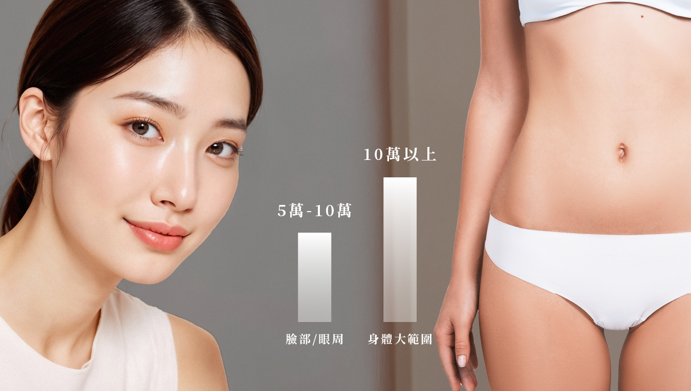 鳳凰電波價格＿辰美學