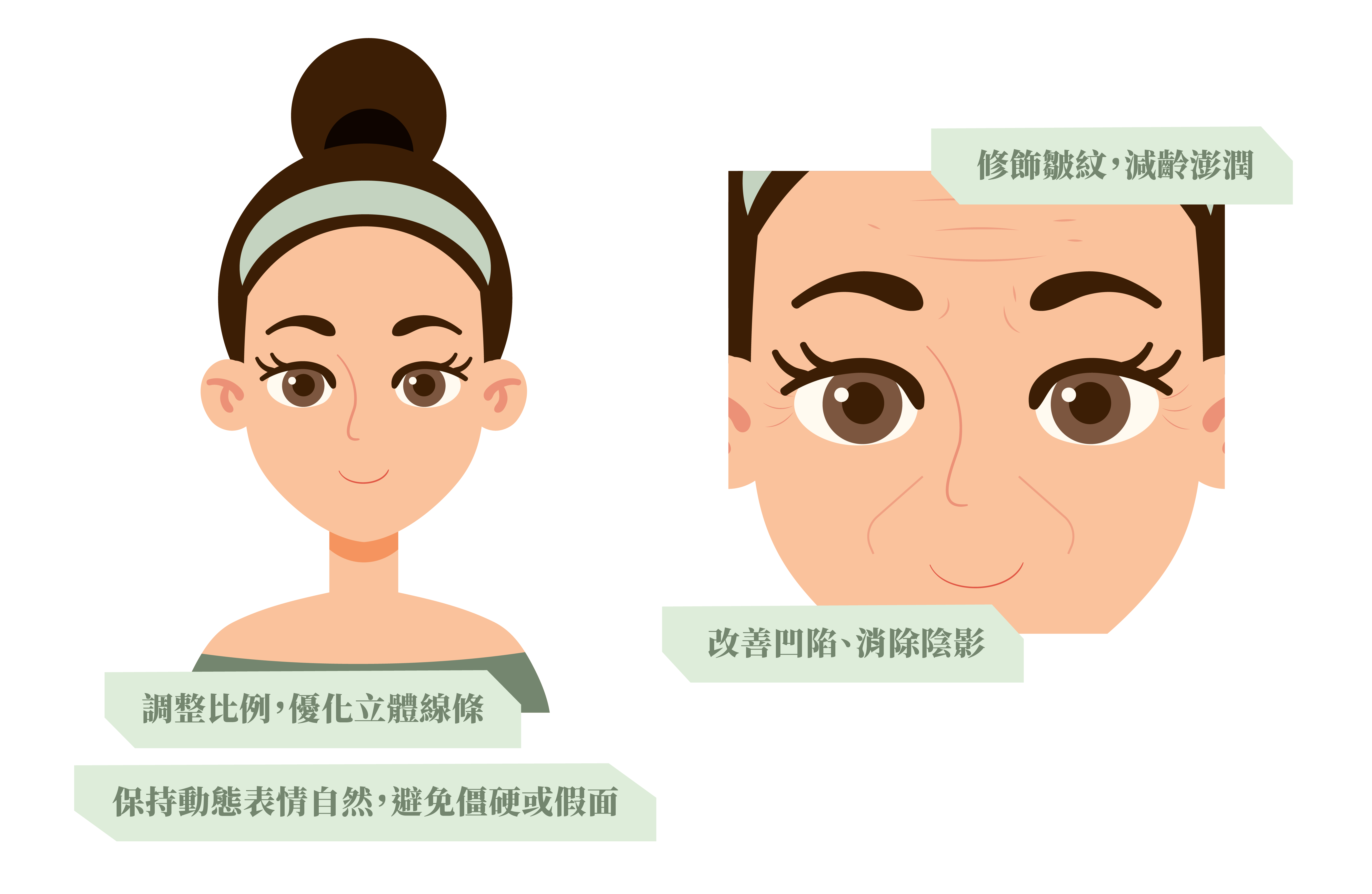 緹奧希效果特色_辰美學