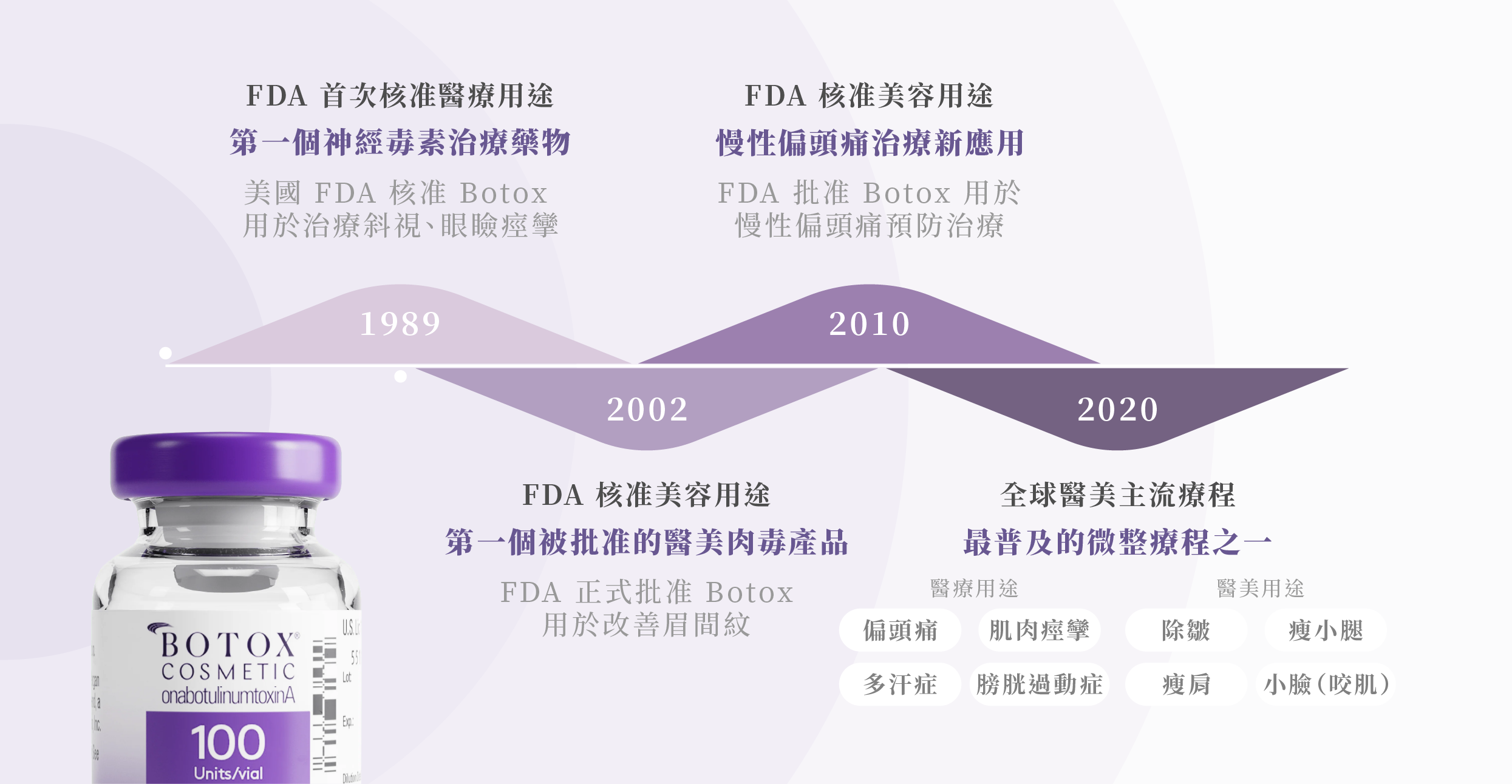 botox肉毒＿辰美學