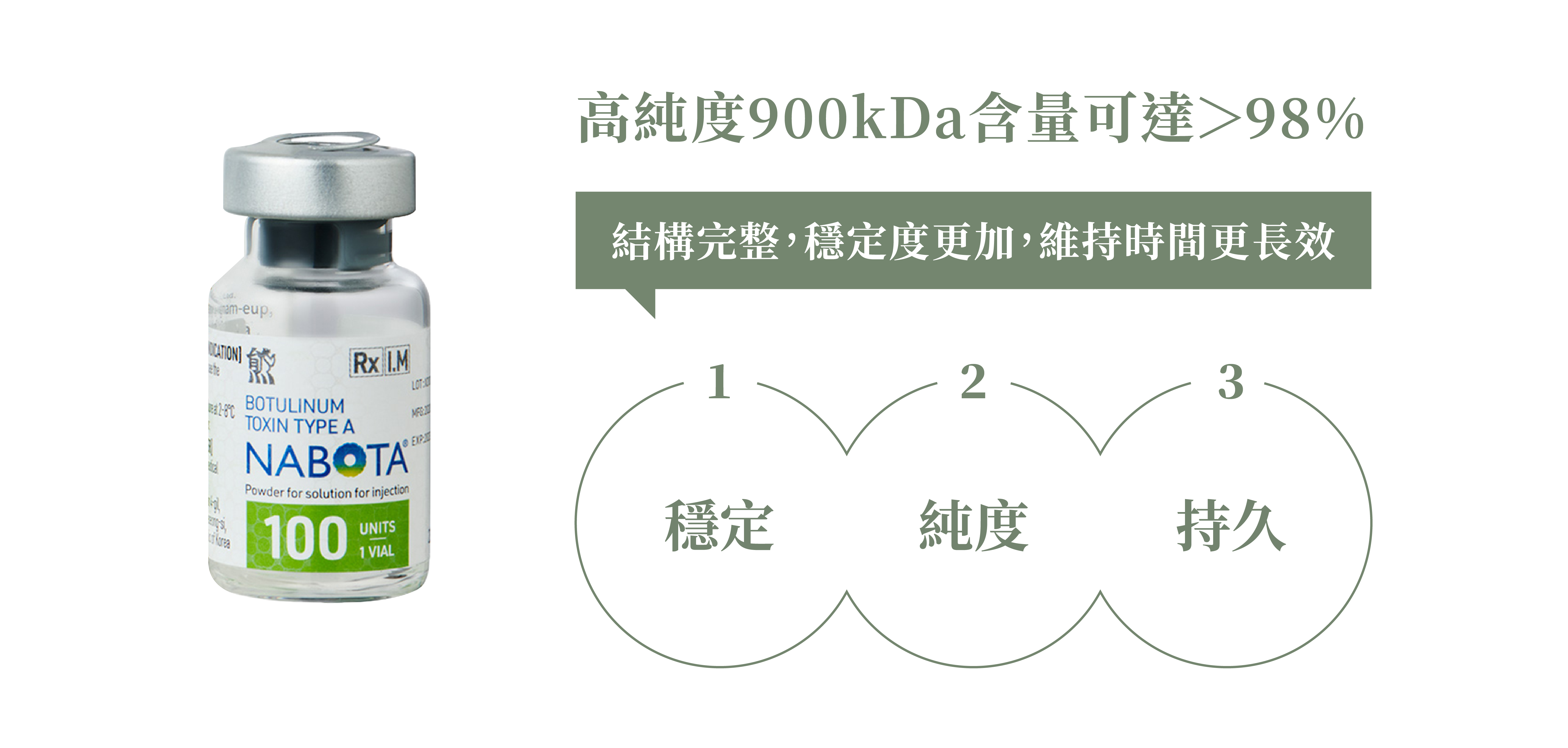 彩虹肉毒更適合亞洲人的原因＿辰美學