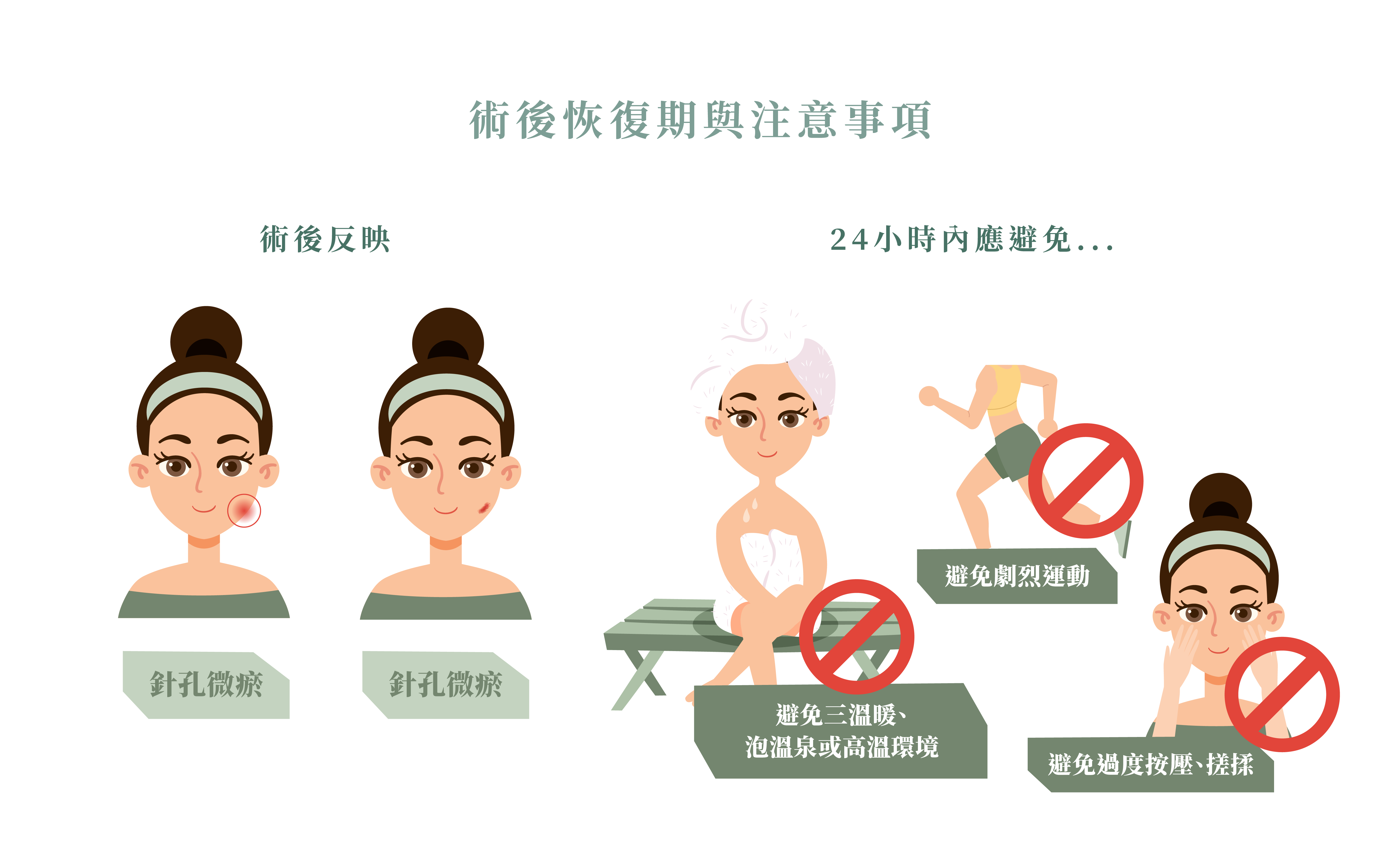 天使肉毒術後注意事項＿辰美學