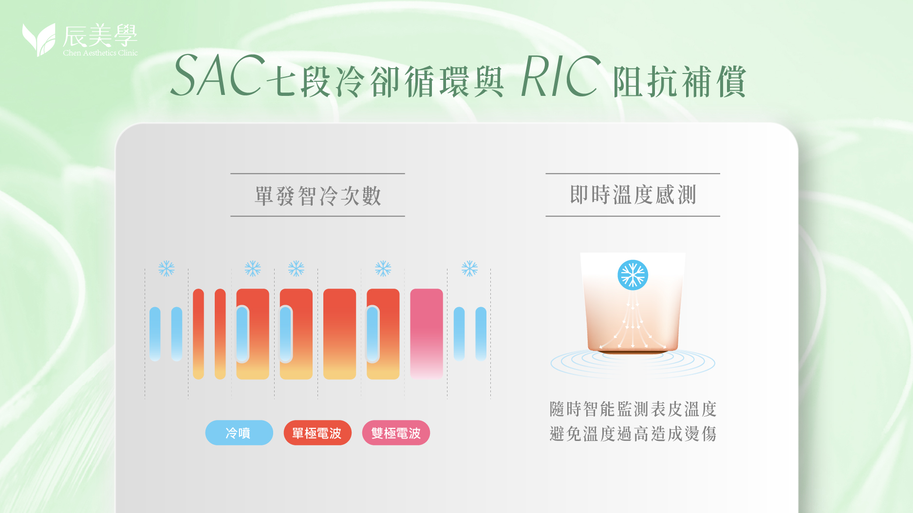 無雙電波＿辰美學