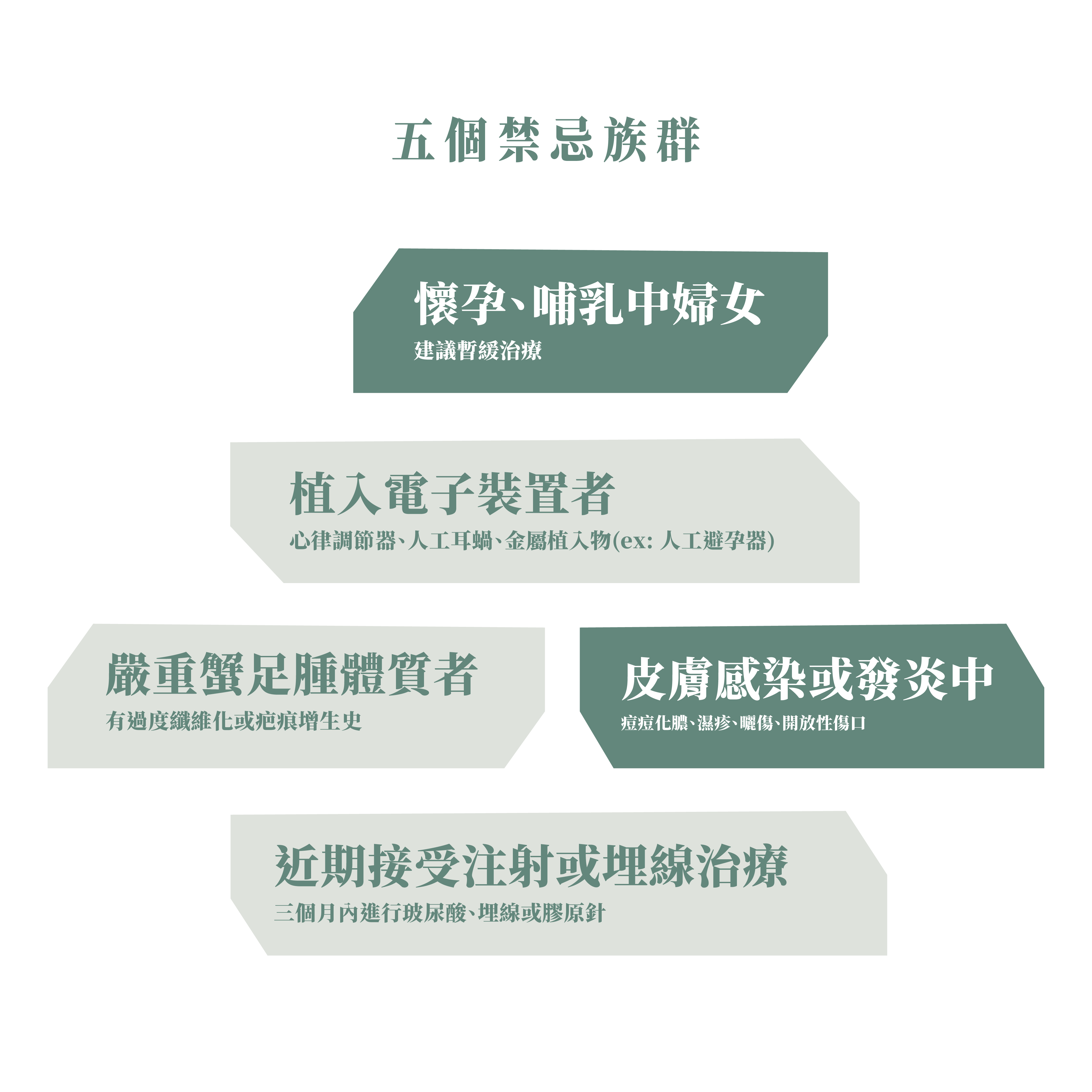 無雙電波禁忌族群