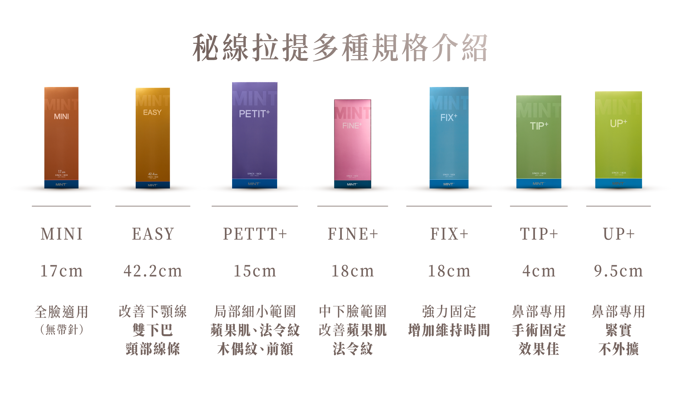 秘線拉提＿辰美學