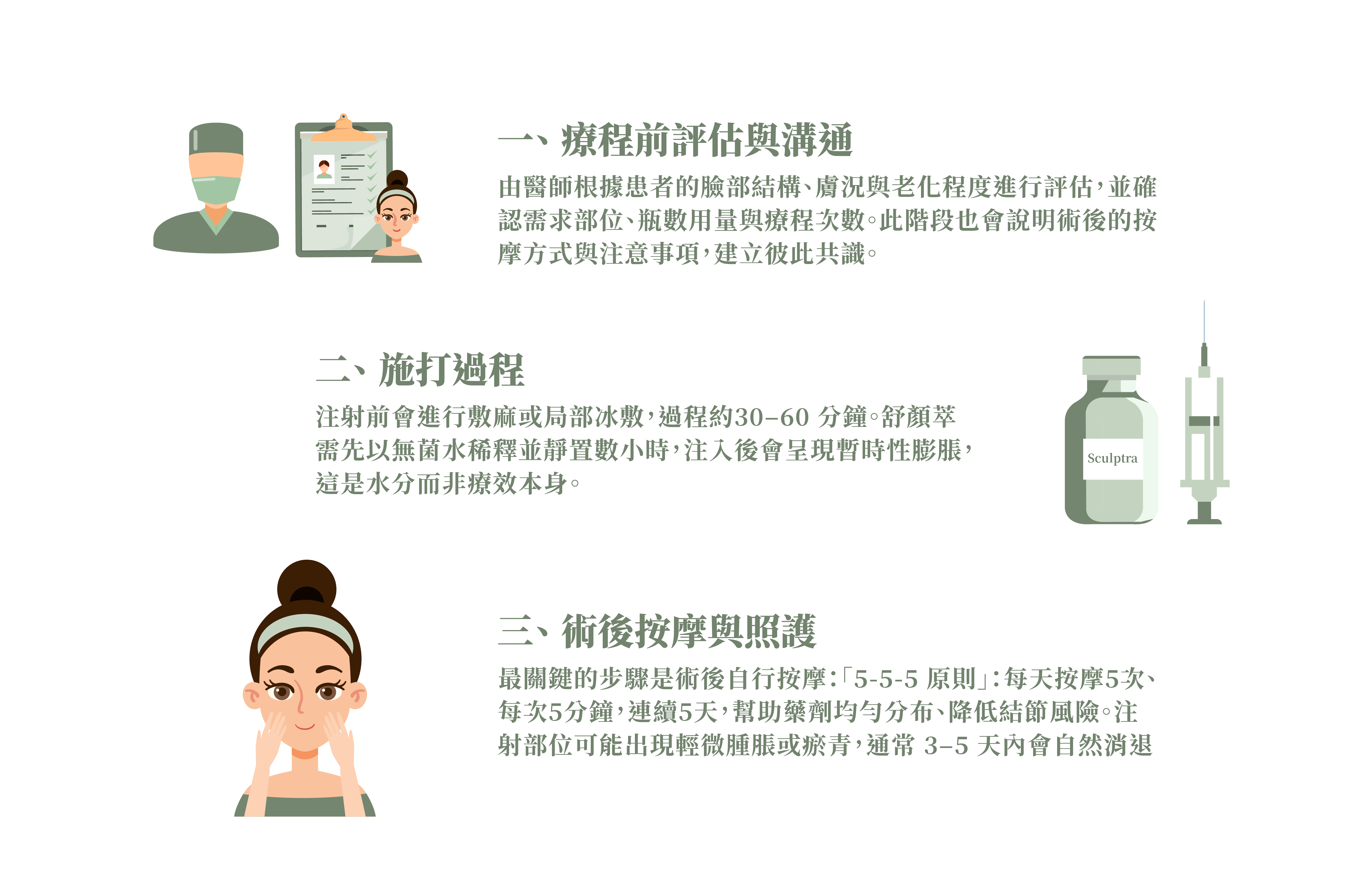 舒顏萃＿辰美學