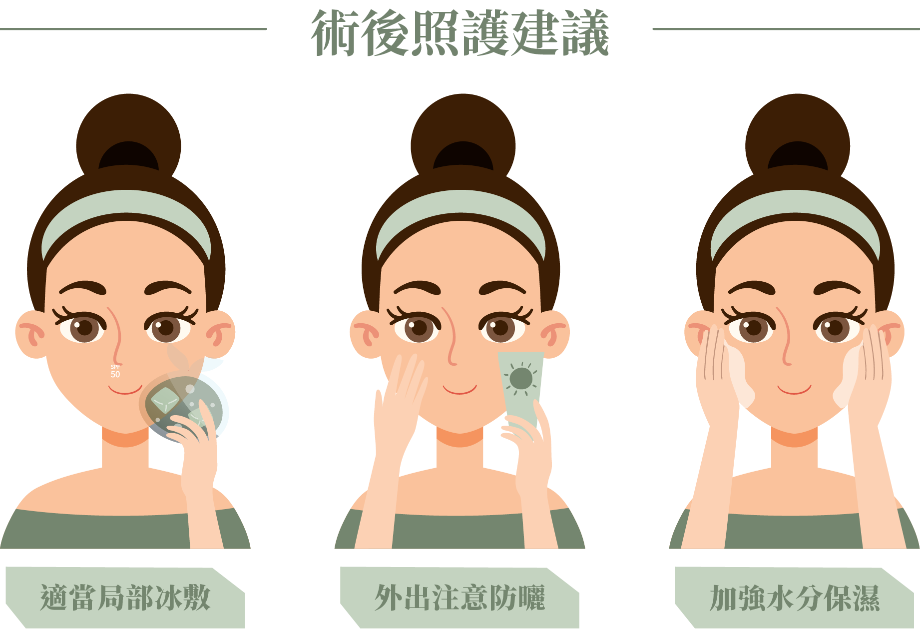 玻尿酸術後照護建議＿辰美學