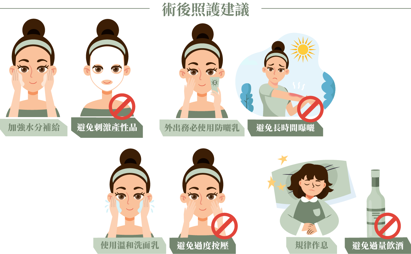 十倍電波_辰美學