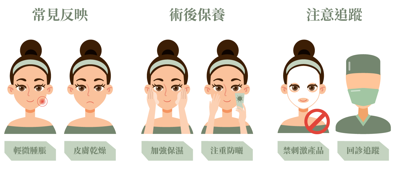 十倍電波_辰美學