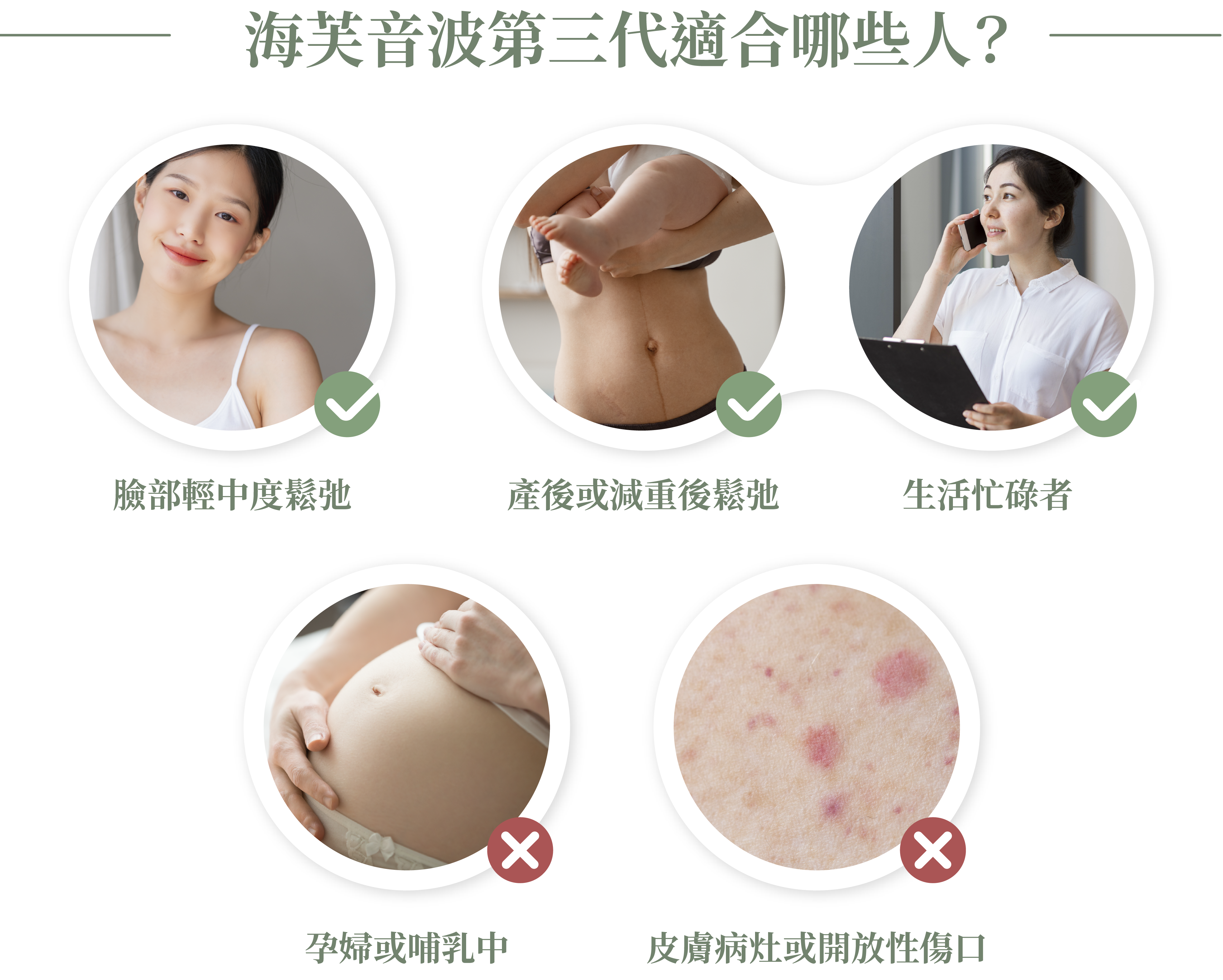 海芙音波第三代＿辰美學